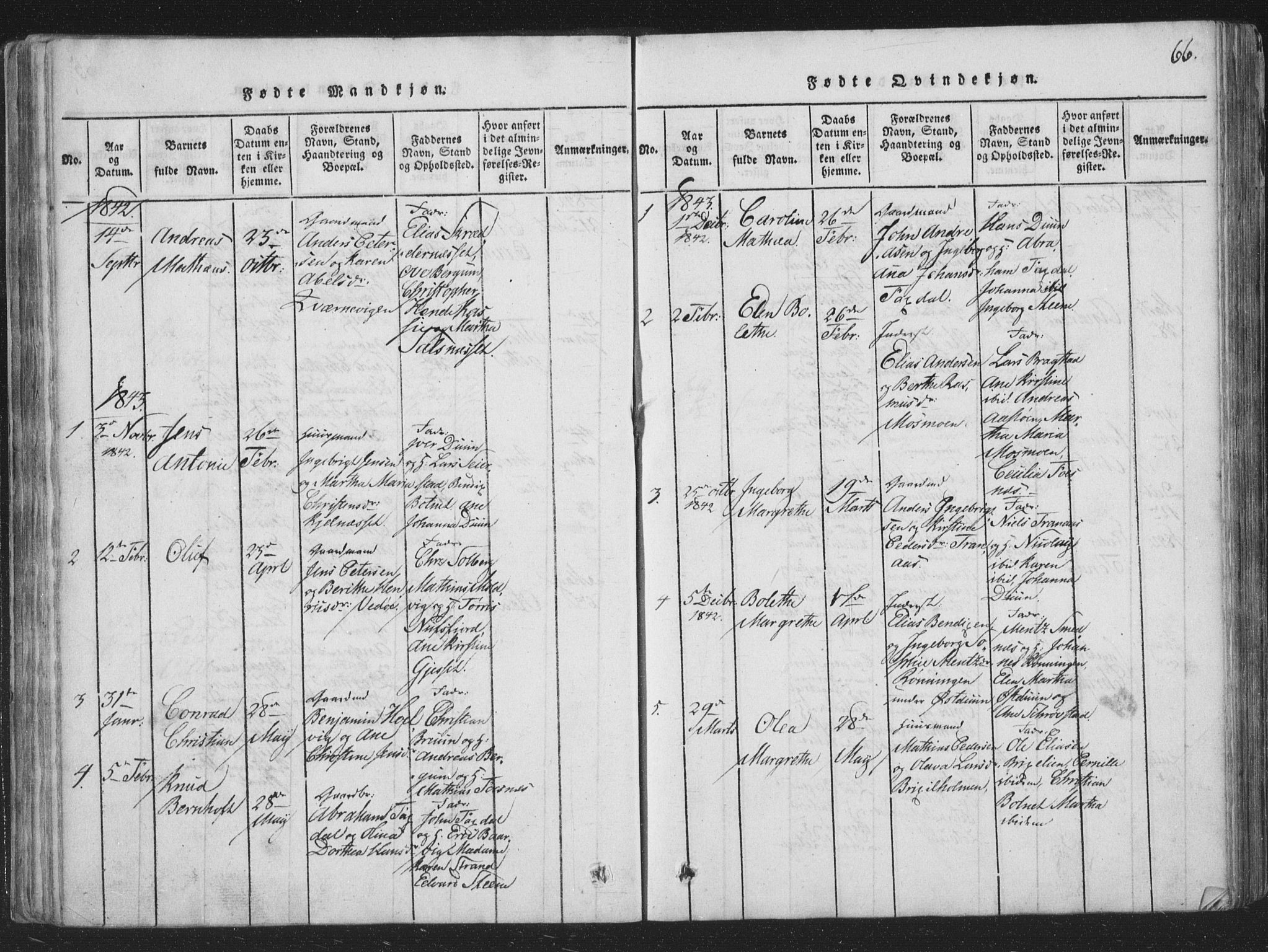 Ministerialprotokoller, klokkerbøker og fødselsregistre - Nord-Trøndelag, SAT/A-1458/773/L0613: Parish register (official) no. 773A04, 1815-1845, p. 66