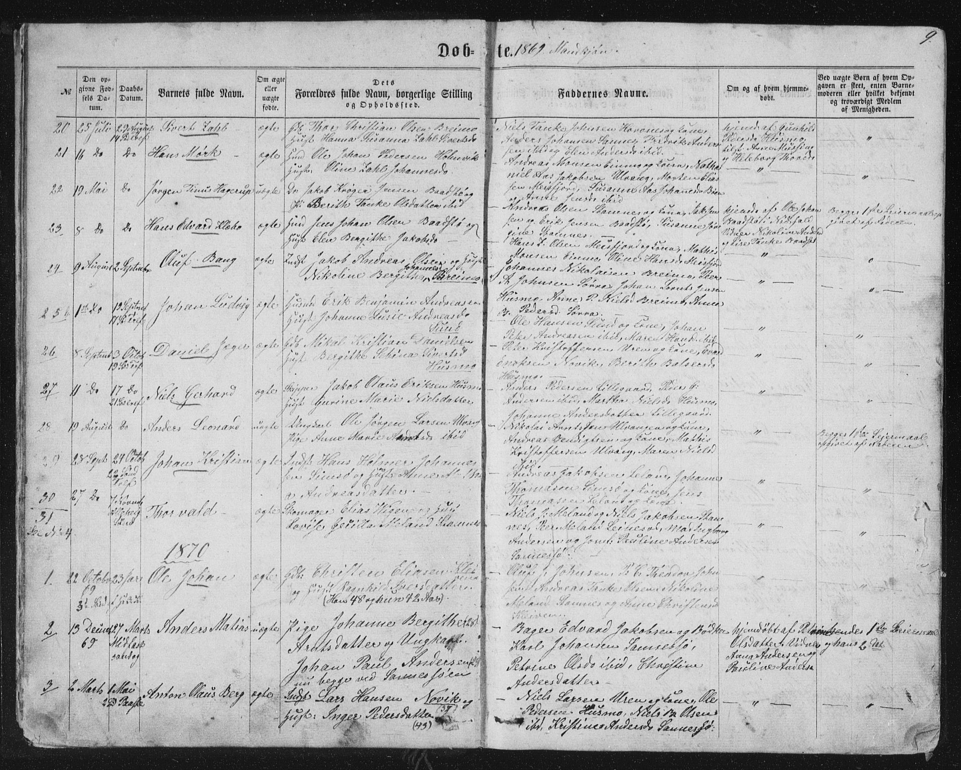 Ministerialprotokoller, klokkerbøker og fødselsregistre - Nordland, AV/SAT-A-1459/831/L0476: Parish register (copy) no. 831C03, 1866-1877, p. 9