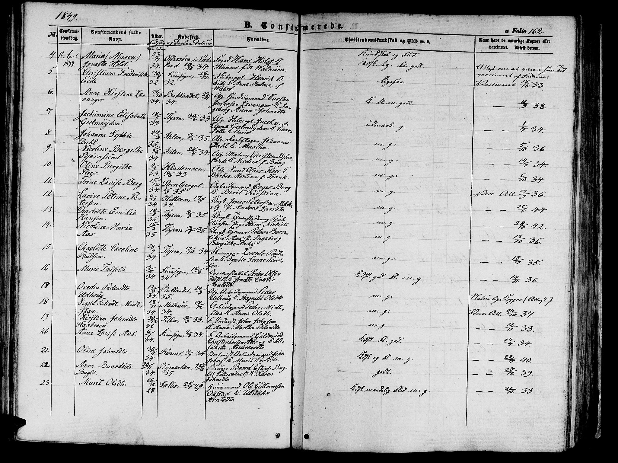 Ministerialprotokoller, klokkerbøker og fødselsregistre - Sør-Trøndelag, AV/SAT-A-1456/602/L0137: Parish register (copy) no. 602C05, 1846-1856, p. 162