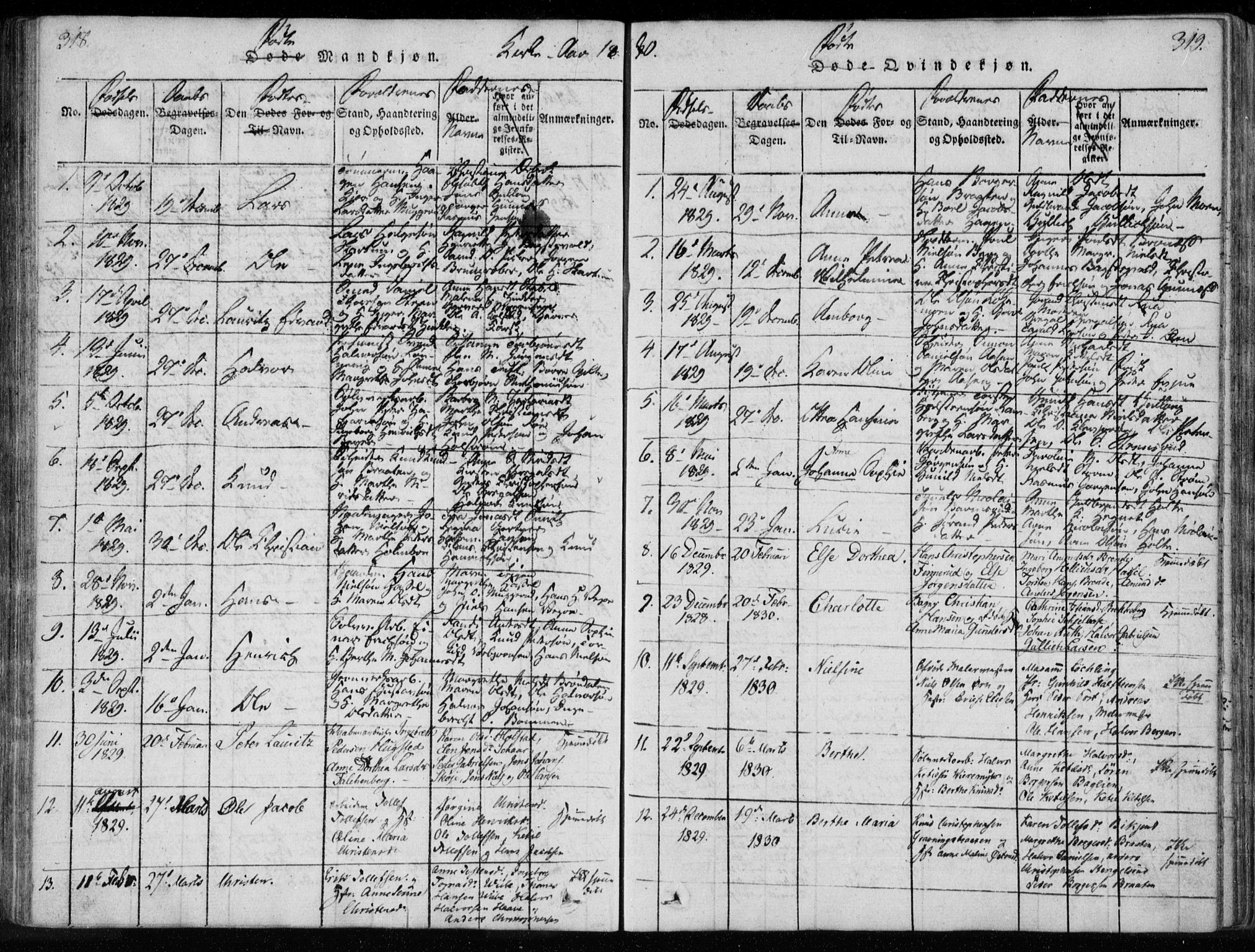 Kongsberg kirkebøker, SAKO/A-22/F/Fa/L0008: Parish register (official) no. I 8, 1816-1839, p. 318-319