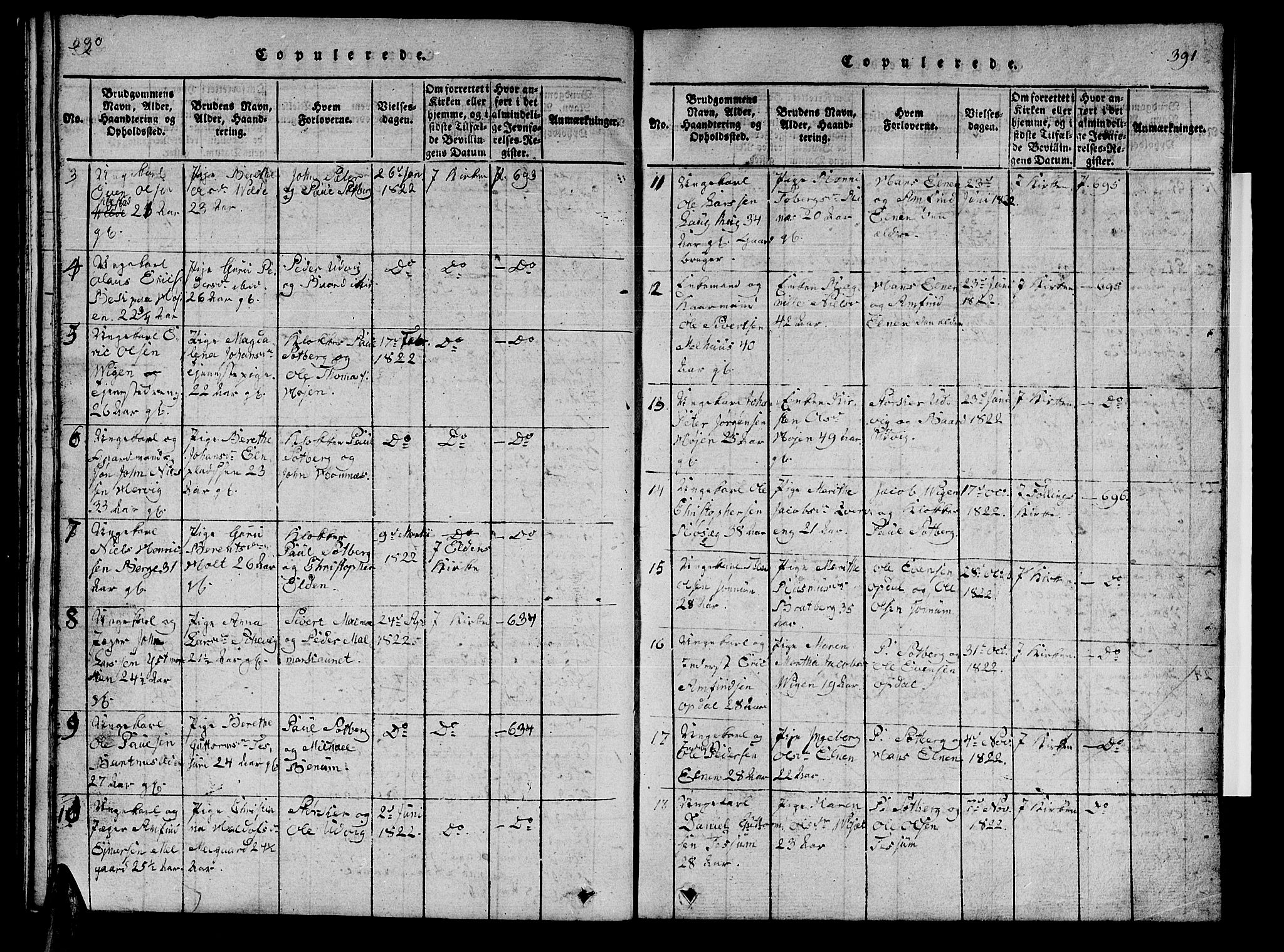 Ministerialprotokoller, klokkerbøker og fødselsregistre - Nord-Trøndelag, SAT/A-1458/741/L0400: Parish register (copy) no. 741C01, 1817-1825, p. 390-391