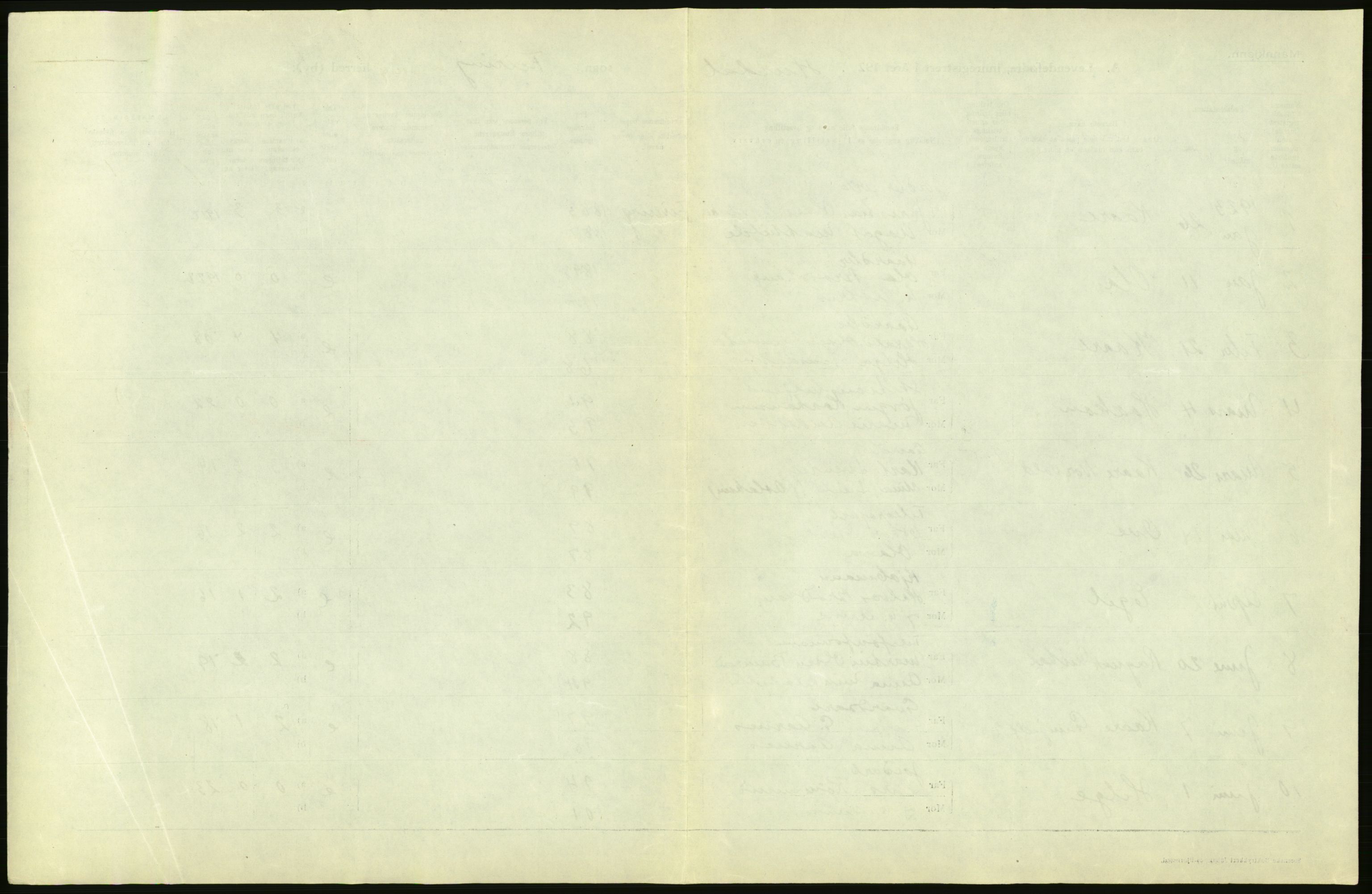 Statistisk sentralbyrå, Sosiodemografiske emner, Befolkning, AV/RA-S-2228/D/Df/Dfc/Dfcc/L0003: Akershus fylke: Levendefødte menn og kvinner. Bygder., 1923, p. 287