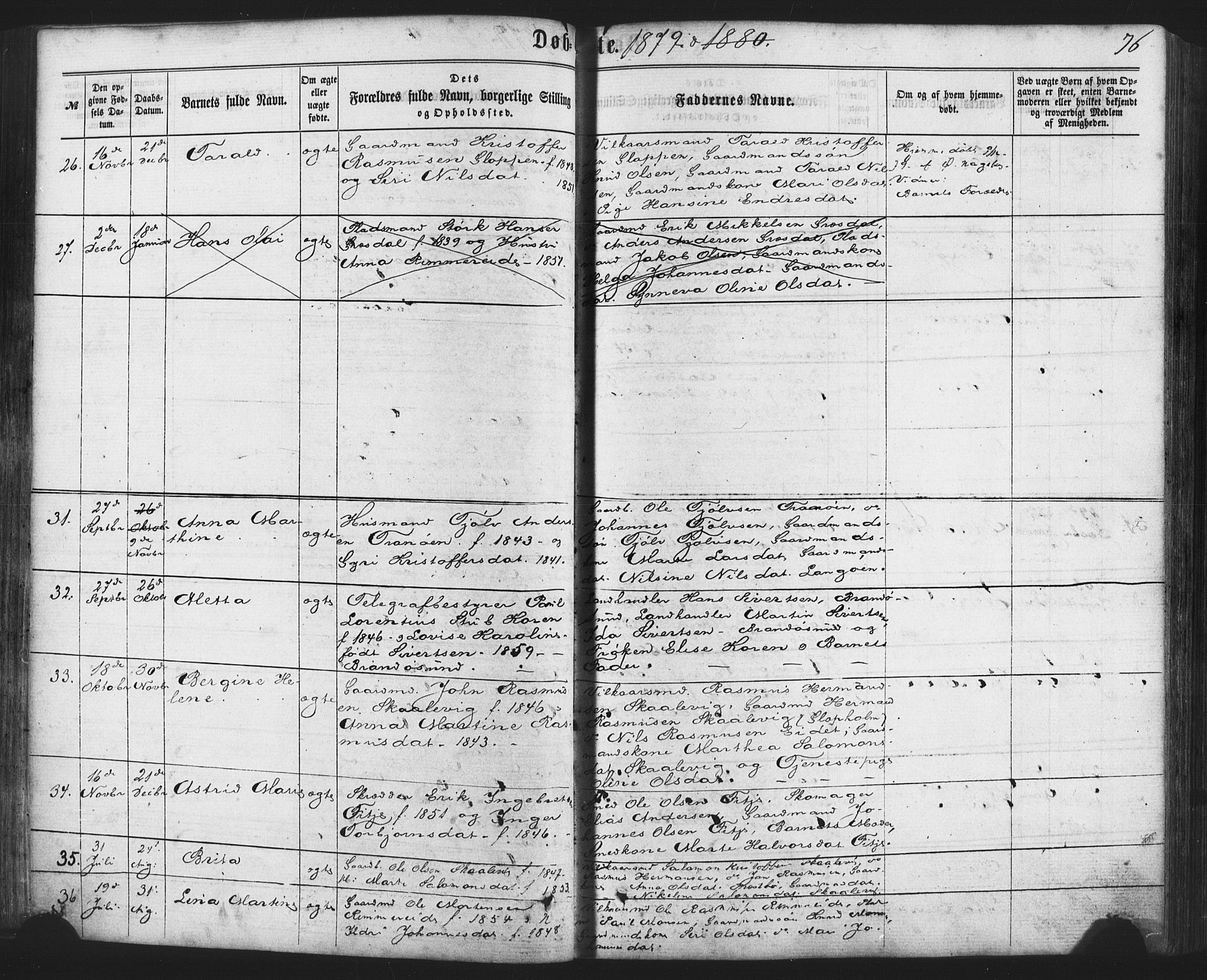 Fitjar sokneprestembete, AV/SAB-A-99926: Parish register (official) no. A 1, 1862-1881, p. 76