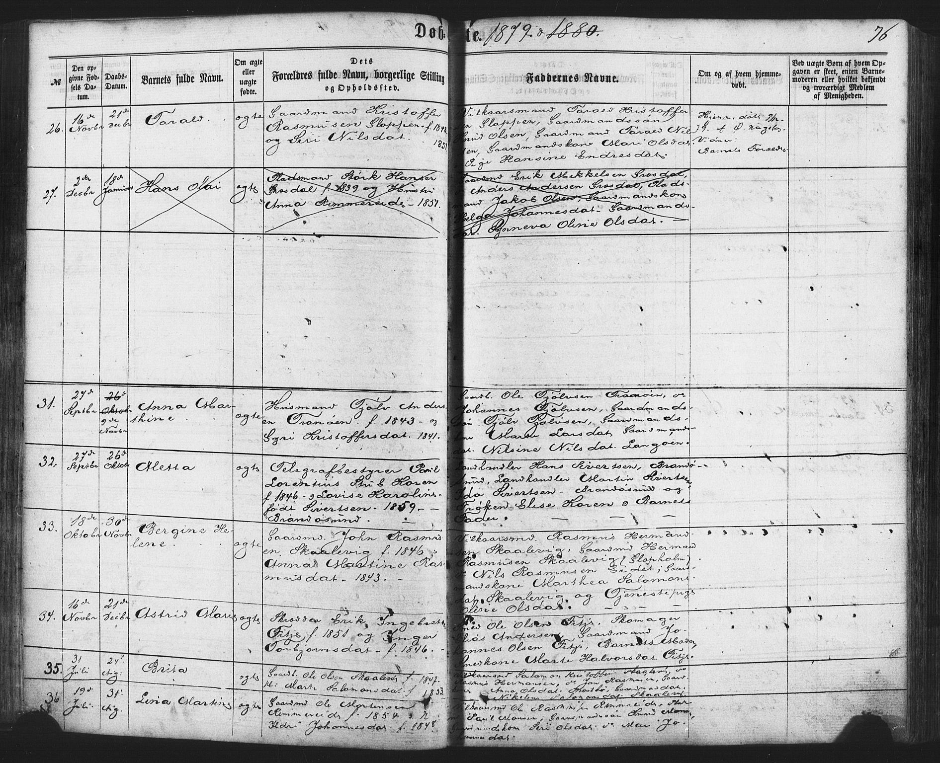 Fitjar sokneprestembete, SAB/A-99926: Parish register (official) no. A 1, 1862-1881, p. 76