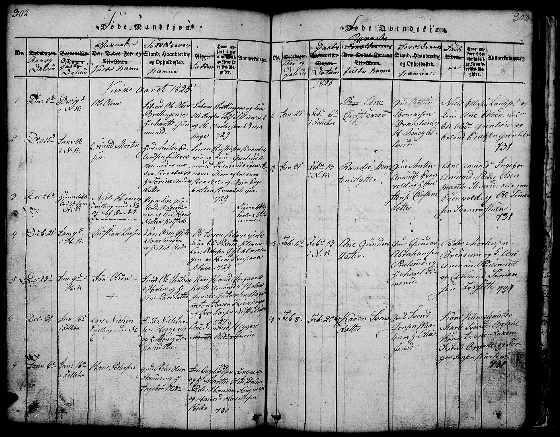 Gausdal prestekontor, AV/SAH-PREST-090/H/Ha/Hab/L0001: Parish register (copy) no. 1, 1817-1848, p. 302-303