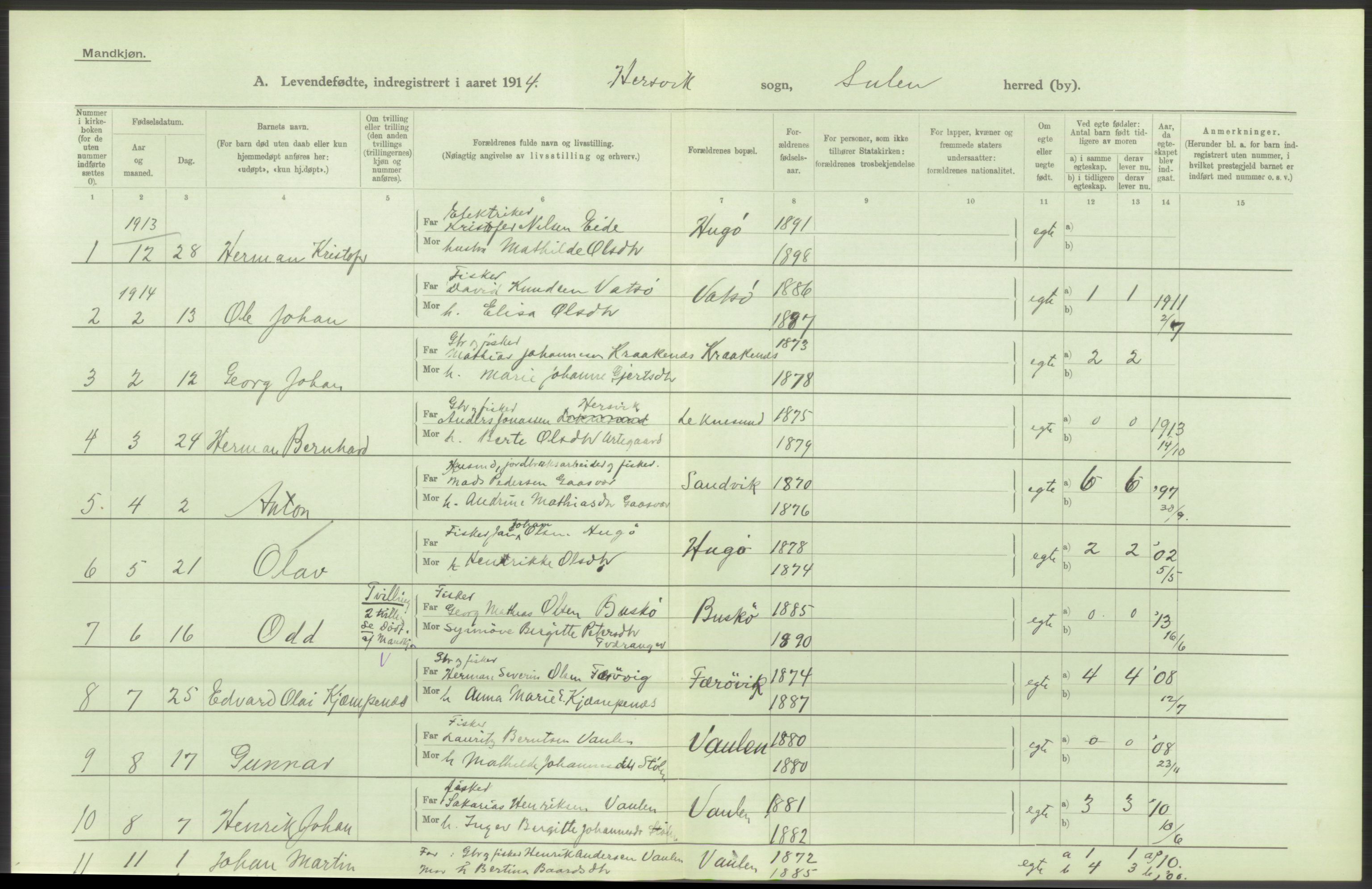 Statistisk sentralbyrå, Sosiodemografiske emner, Befolkning, AV/RA-S-2228/D/Df/Dfb/Dfbd/L0032: N. Bergenhus amt: Levendefødte menn og kvinner. Bygder., 1914, p. 16