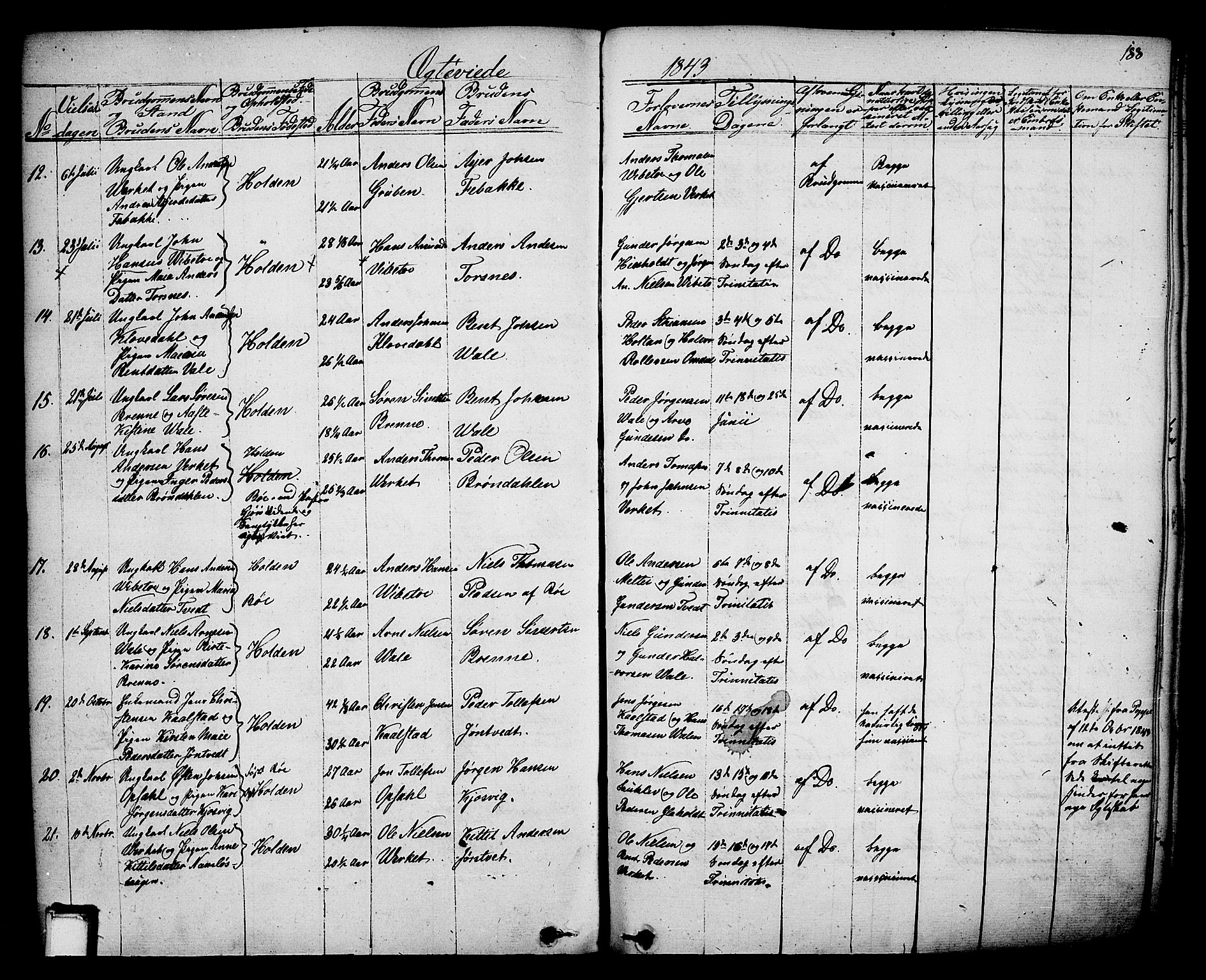 Holla kirkebøker, AV/SAKO-A-272/F/Fa/L0004: Parish register (official) no. 4, 1830-1848, p. 188