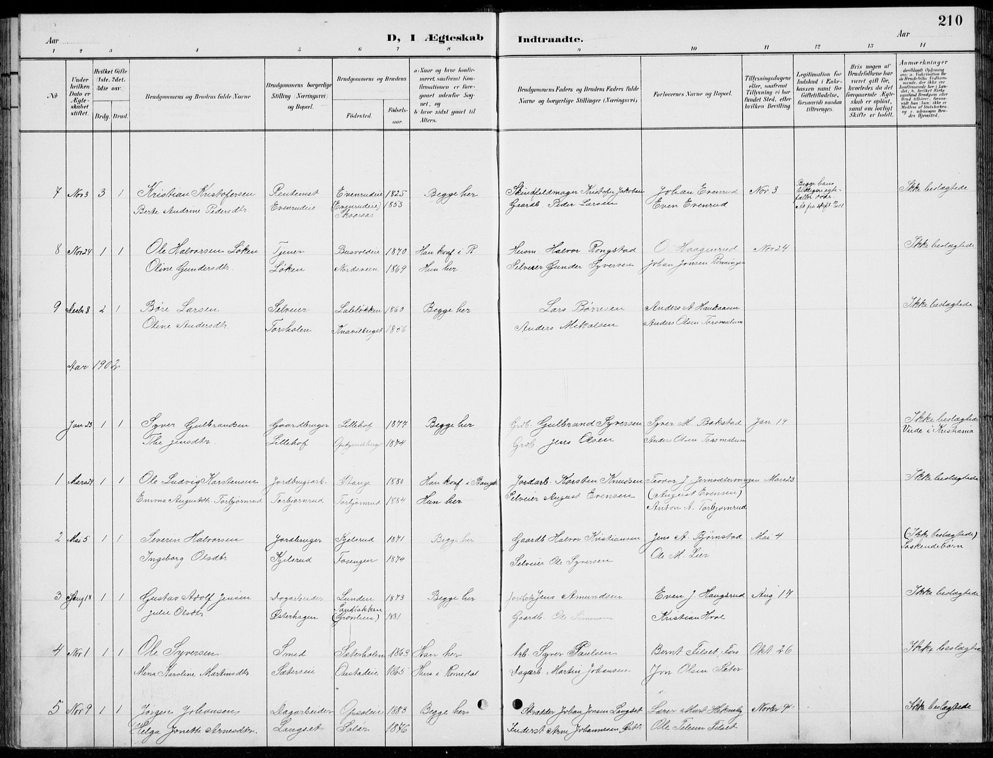 Romedal prestekontor, AV/SAH-PREST-004/L/L0013: Parish register (copy) no. 13, 1896-1937, p. 210