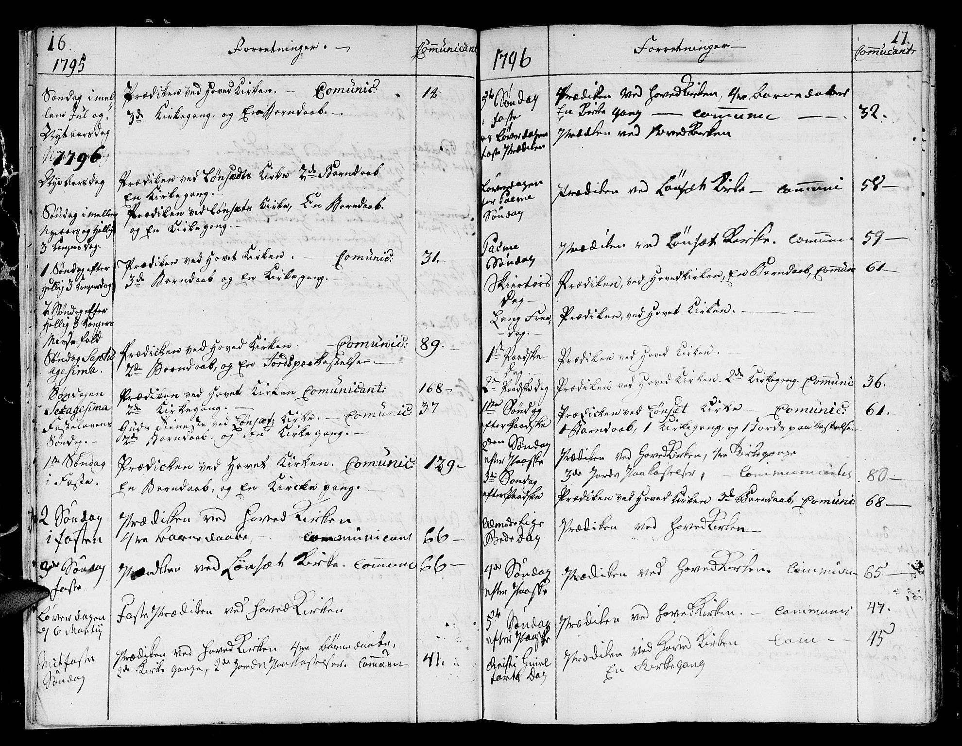 Ministerialprotokoller, klokkerbøker og fødselsregistre - Sør-Trøndelag, SAT/A-1456/678/L0893: Parish register (official) no. 678A03, 1792-1805, p. 16-17