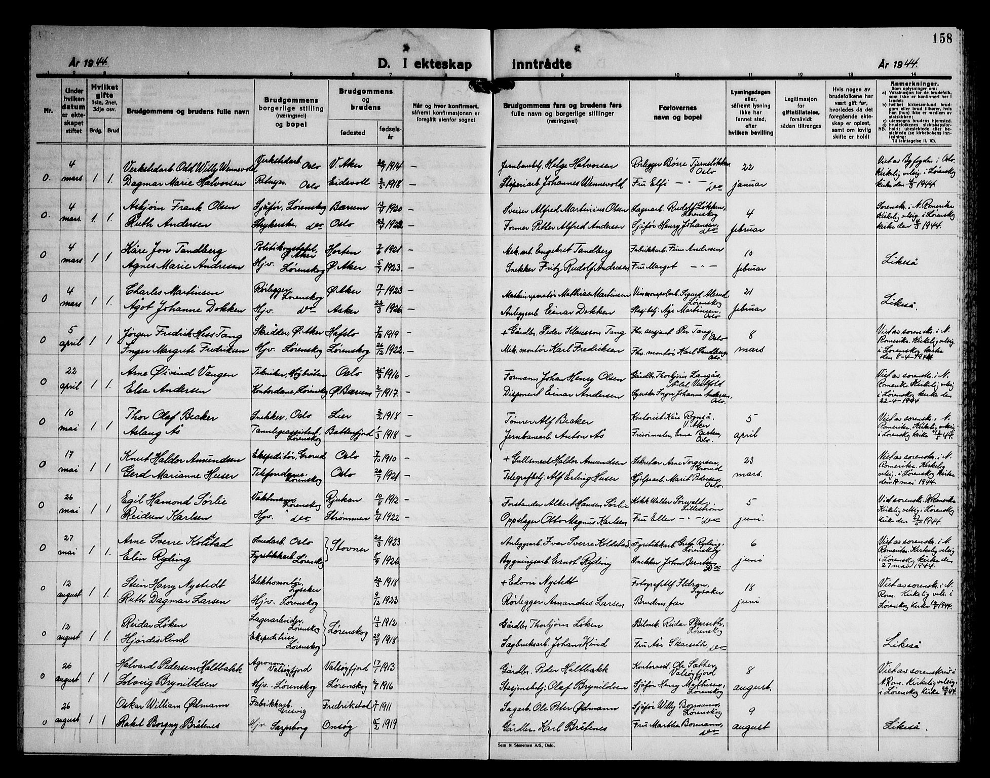 Skedsmo prestekontor Kirkebøker, AV/SAO-A-10033a/G/Gb/L0006: Parish register (copy) no. II 6, 1936-1950, p. 158