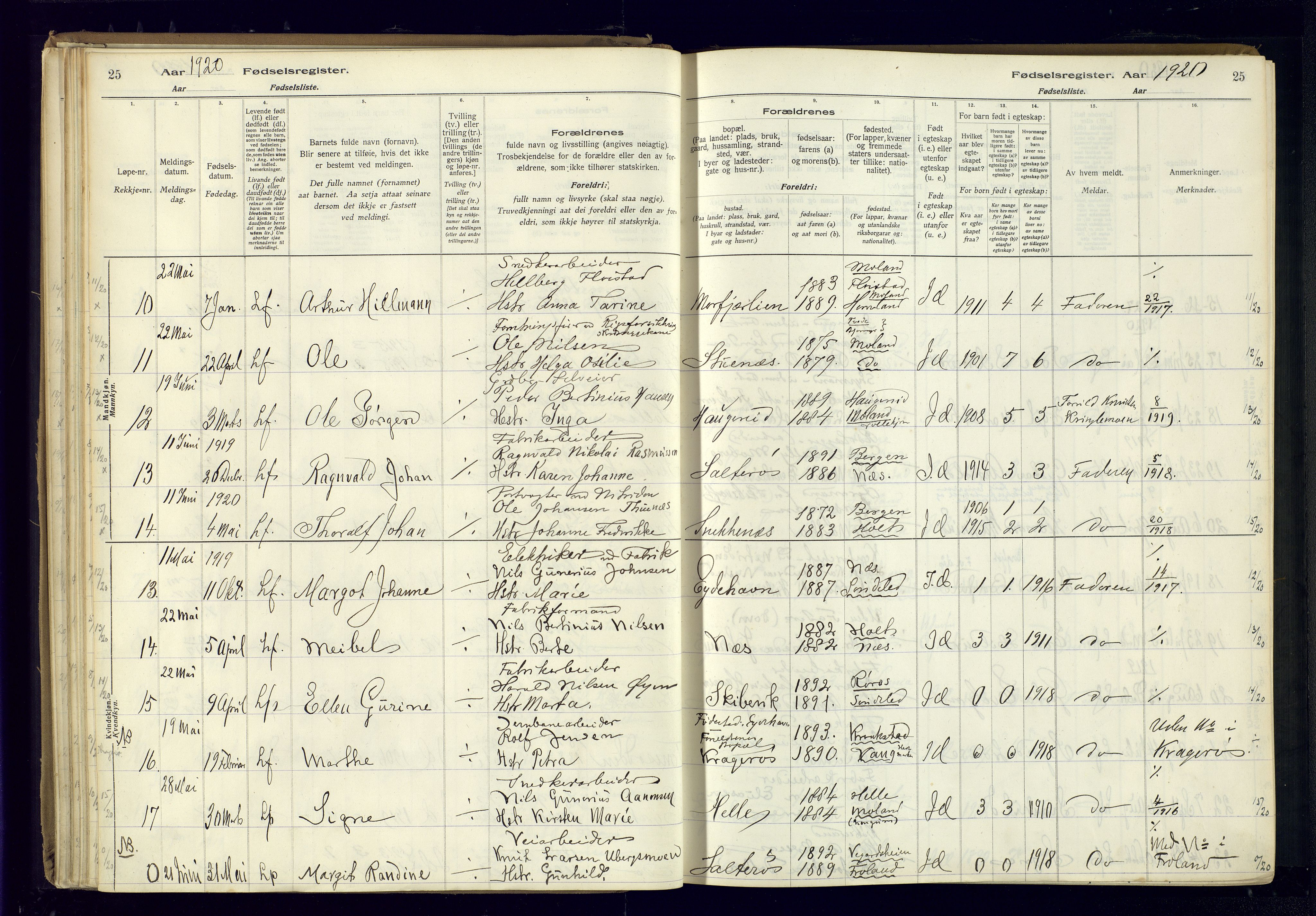 Austre Moland sokneprestkontor, AV/SAK-1111-0001/J/Ja/L0003: Birth register no. A-VI-27, 1916-1950, p. 25