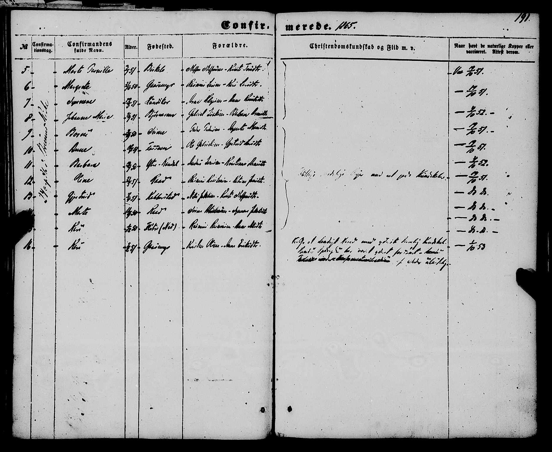 Gloppen sokneprestembete, AV/SAB-A-80101/H/Haa/Haaa/L0009: Parish register (official) no. A 9, 1855-1870, p. 191