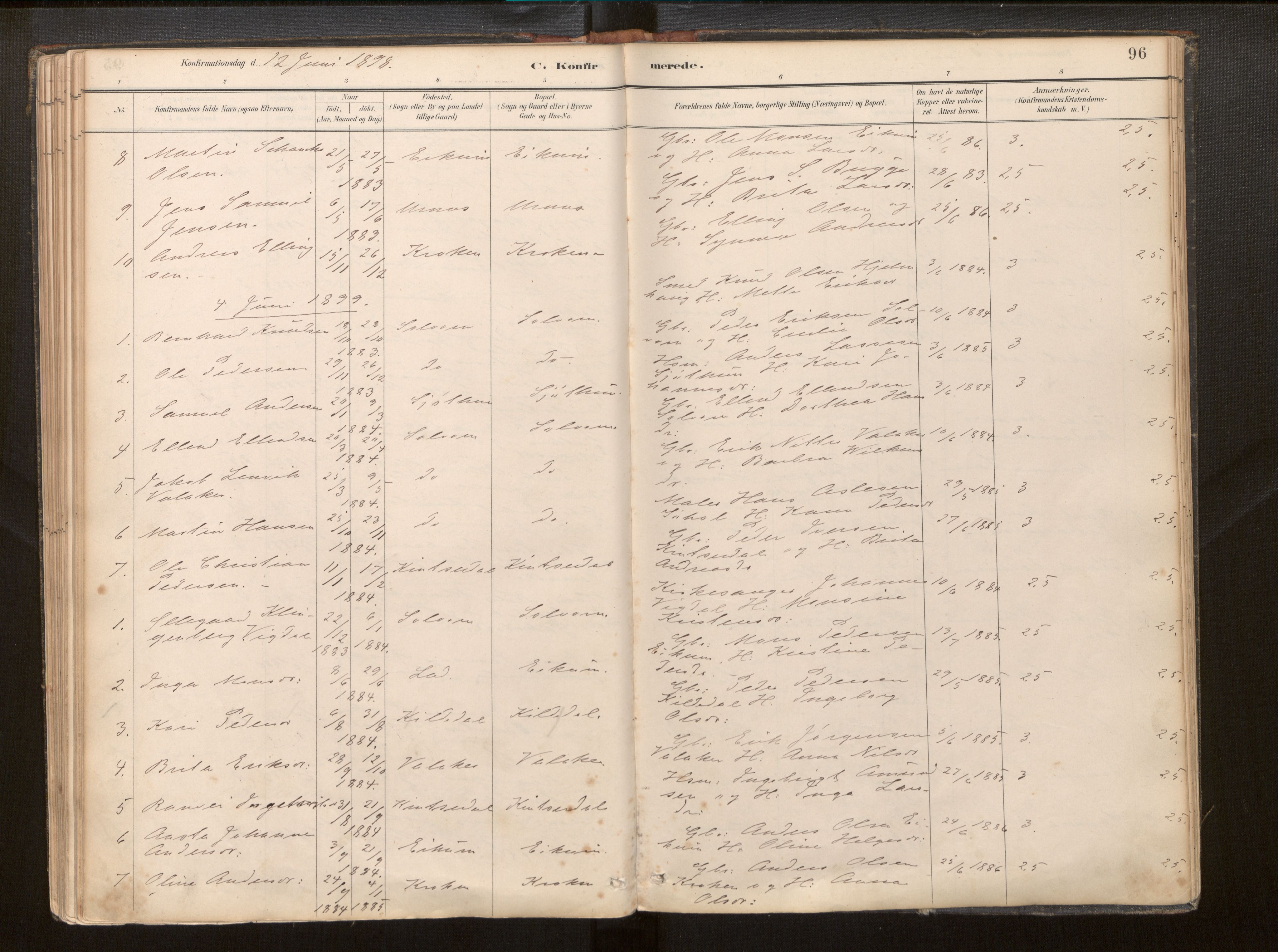 Hafslo sokneprestembete, SAB/A-80301/H/Haa/Haac/L0001: Parish register (official) no. C 1, 1886-1944, p. 96