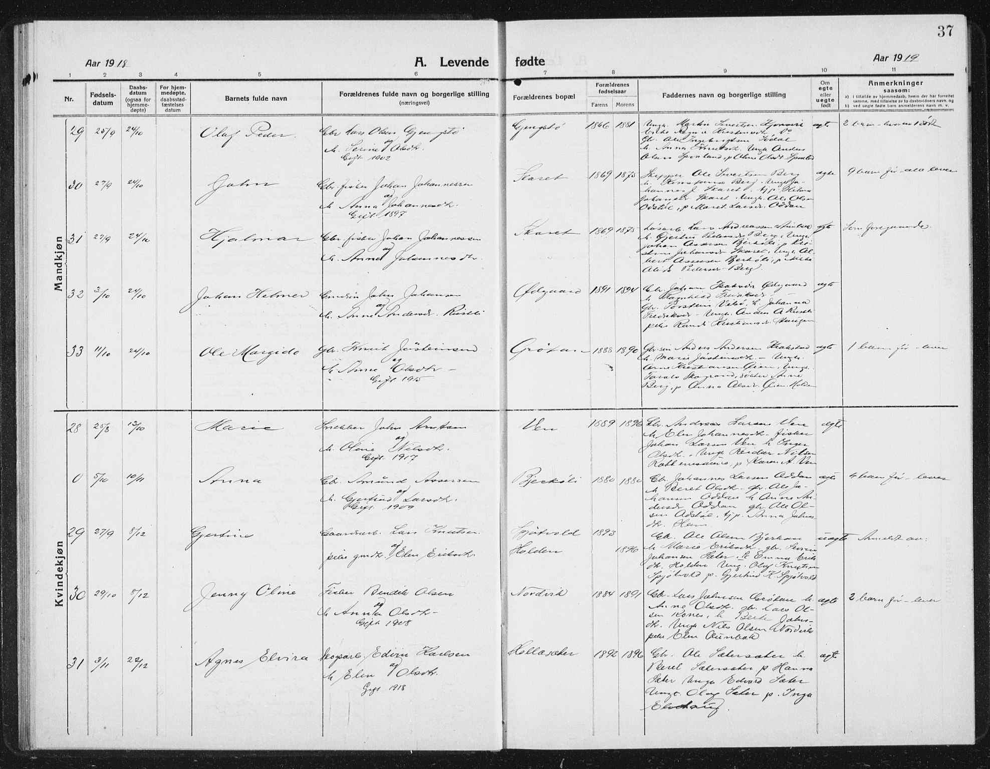 Ministerialprotokoller, klokkerbøker og fødselsregistre - Sør-Trøndelag, SAT/A-1456/630/L0506: Parish register (copy) no. 630C04, 1914-1933, p. 37