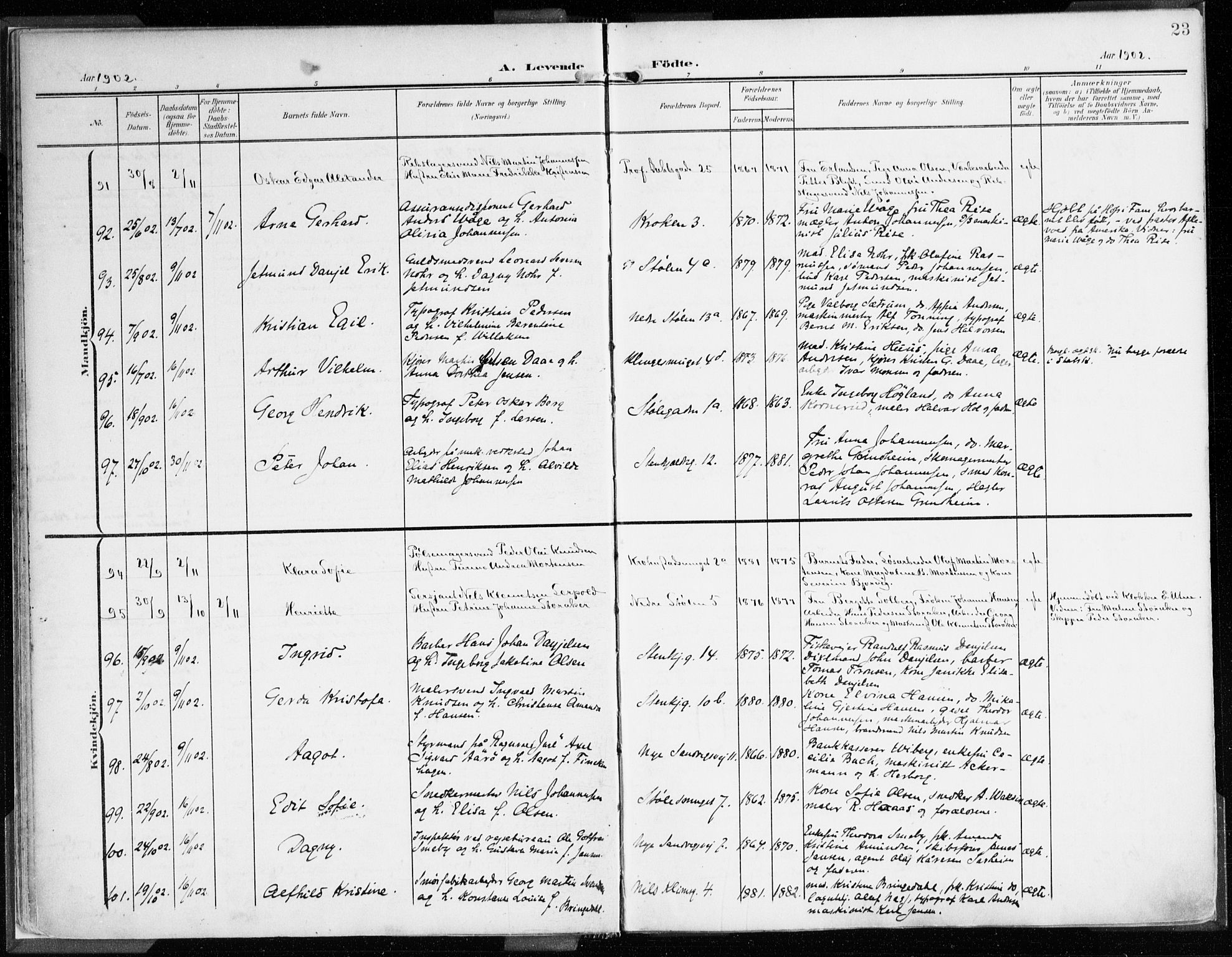 Mariakirken Sokneprestembete, SAB/A-76901/H/Haa/L0010: Parish register (official) no. B 1, 1901-1915, p. 23