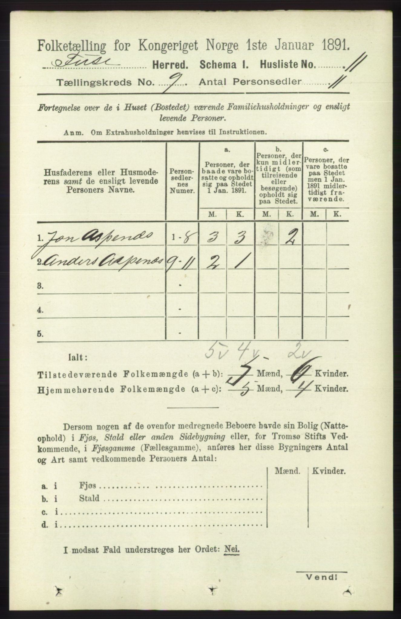 RA, 1891 census for 1241 Fusa, 1891, p. 1671