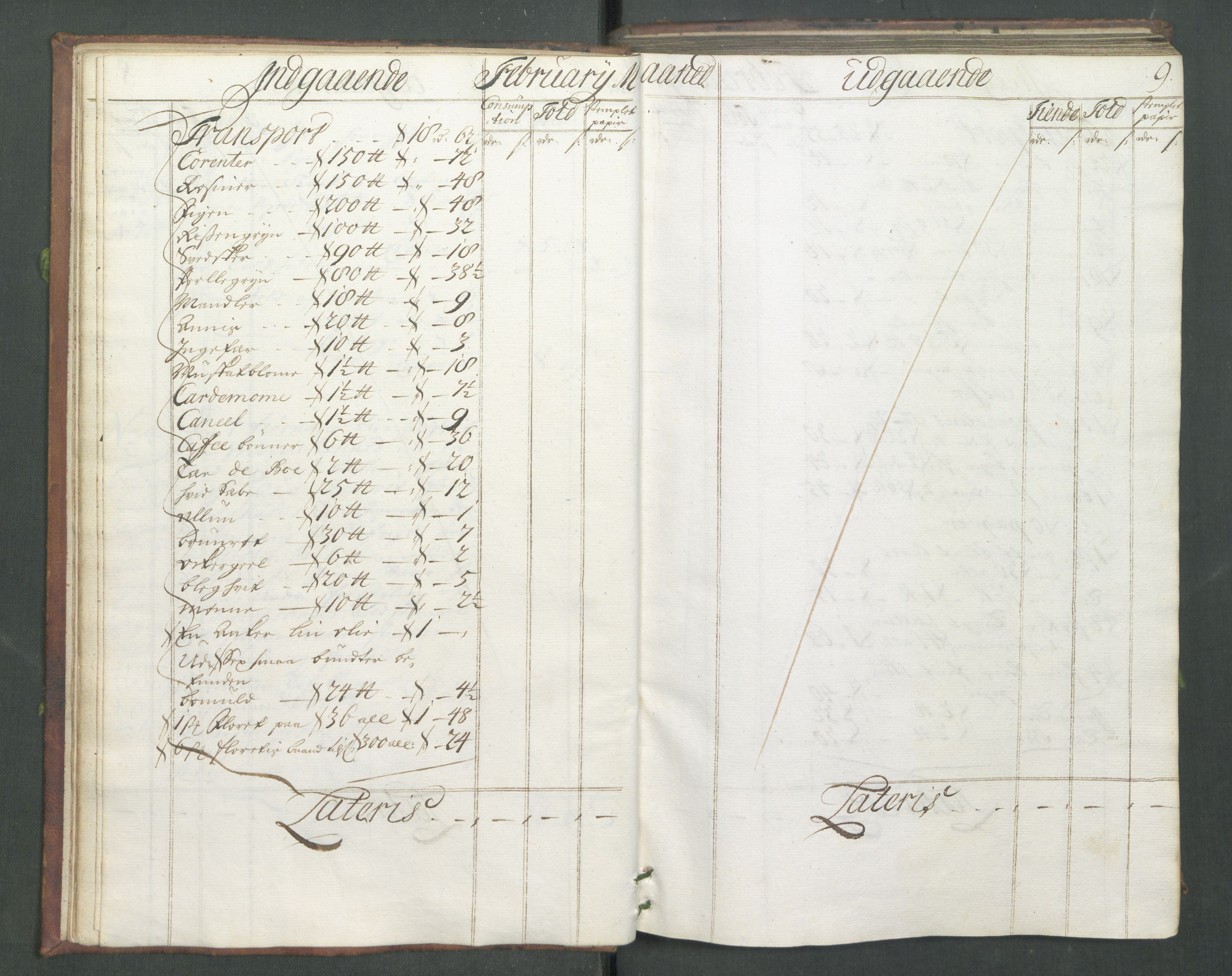 Generaltollkammeret, tollregnskaper, AV/RA-EA-5490/R02/L0008/0001: Tollregnskaper Fredrikstad / Hovedtollbok, 1733, p. 8b-9a