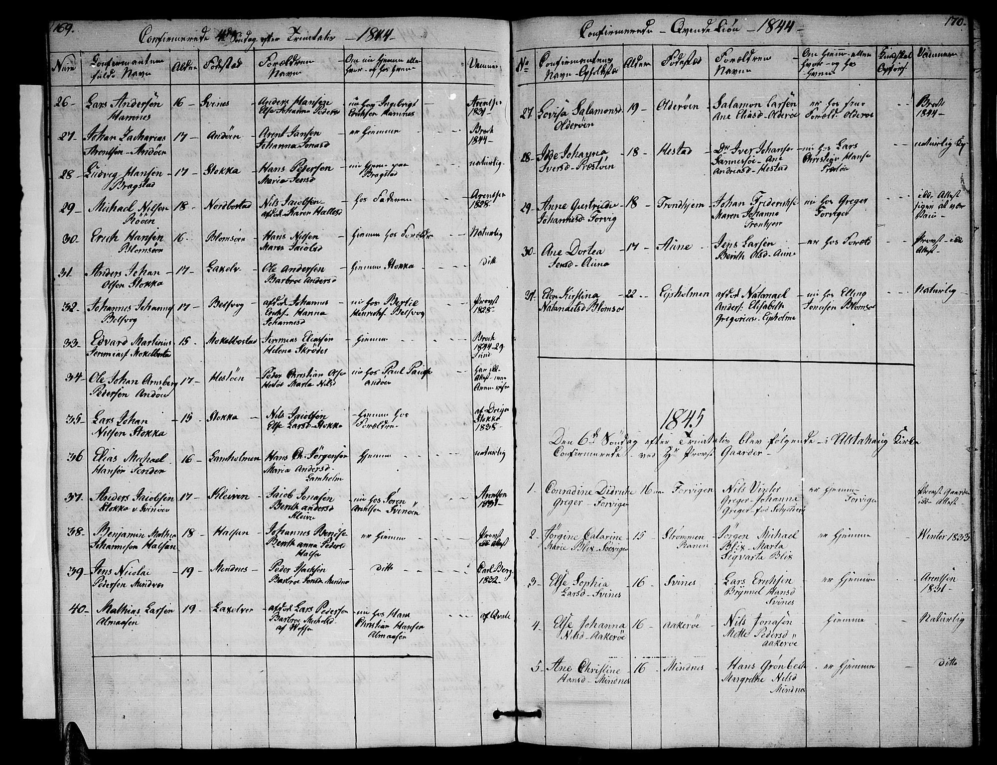 Ministerialprotokoller, klokkerbøker og fødselsregistre - Nordland, AV/SAT-A-1459/830/L0460: Parish register (copy) no. 830C02, 1843-1865, p. 169-170