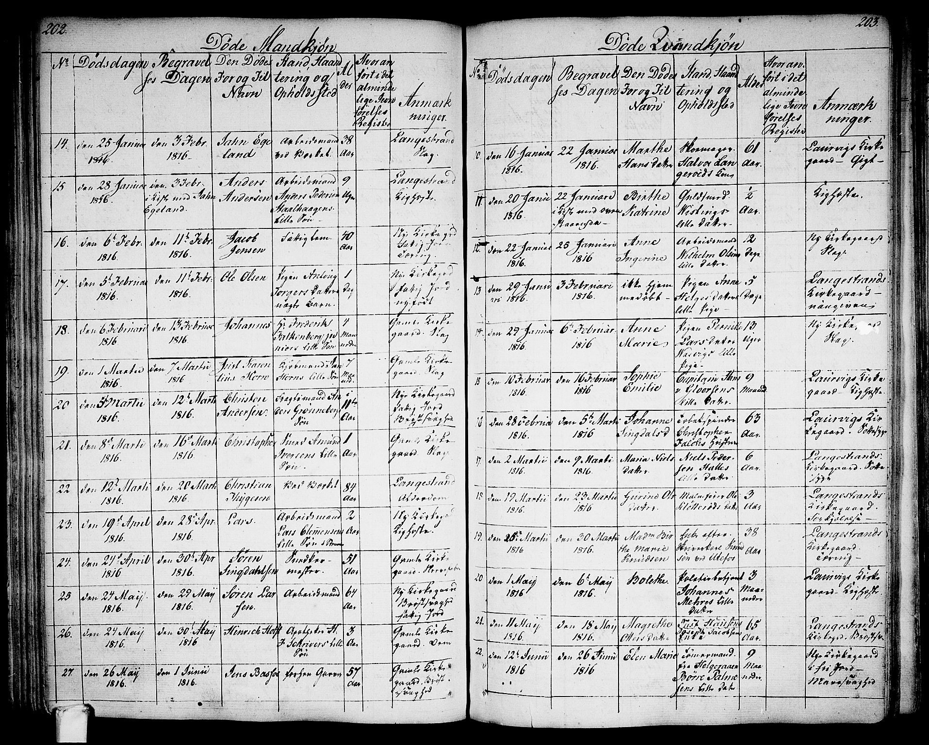 Larvik kirkebøker, AV/SAKO-A-352/G/Ga/L0002: Parish register (copy) no. I 2, 1807-1830, p. 202-203