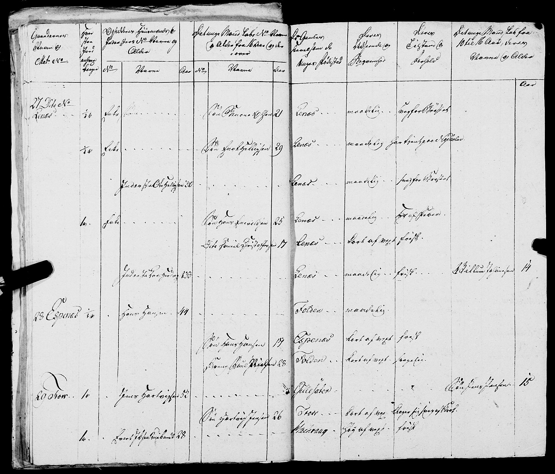 Fylkesmannen i Nordland, AV/SAT-A-0499/1.1/R/Ra/L0021: --, 1810-1836, p. 57
