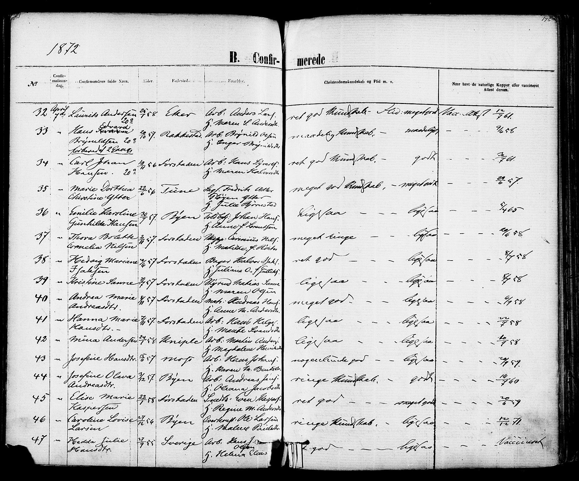 Fredrikstad domkirkes prestekontor Kirkebøker, SAO/A-10906/F/Fa/L0001: Parish register (official) no. 1, 1871-1878, p. 176