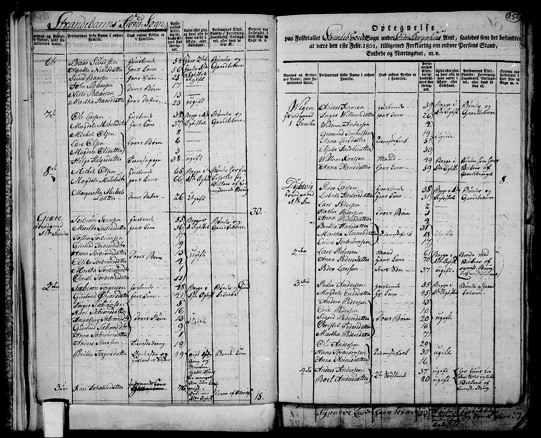 RA, 1801 census for 1226P Strandebarm, 1801, p. 251b-252a