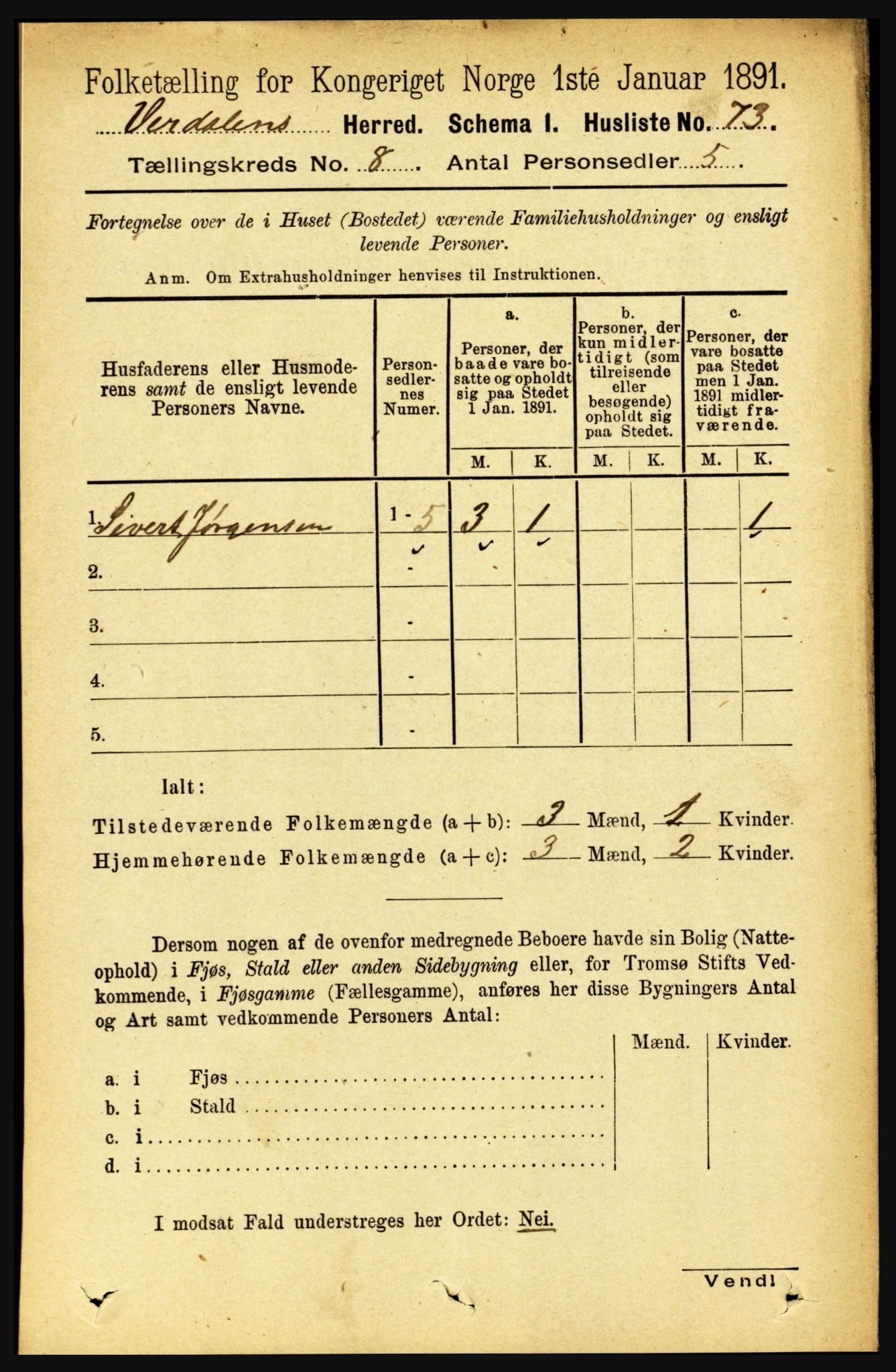 RA, 1891 census for 1721 Verdal, 1891, p. 4407