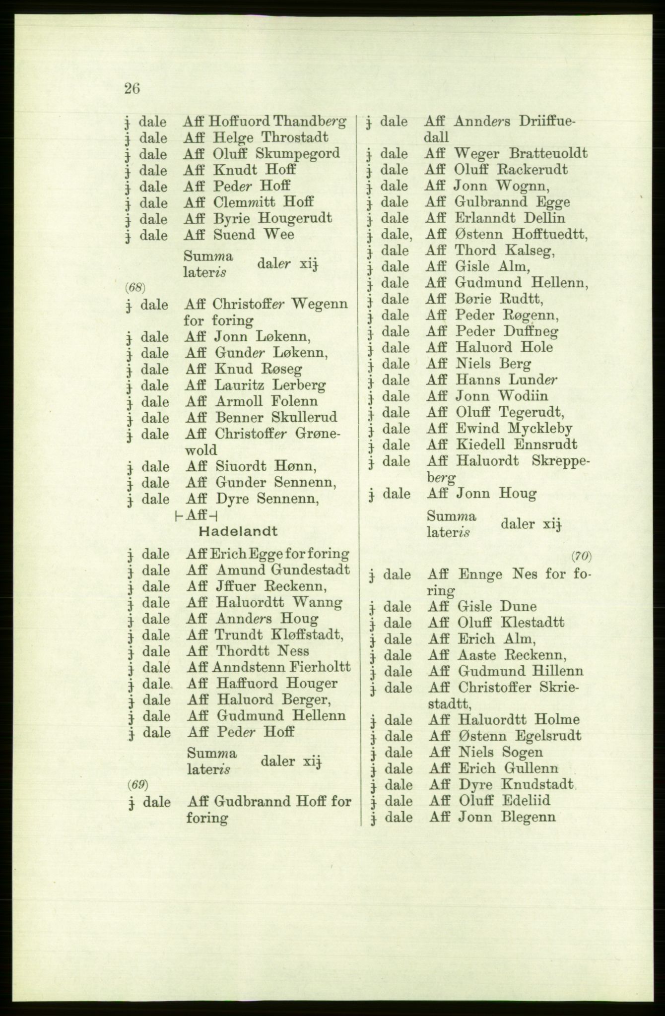 Publikasjoner utgitt av Arkivverket, PUBL/PUBL-001/C/0001: Bind 1: Rekneskap for Akershus len 1557-1558, 1557-1558, p. 26