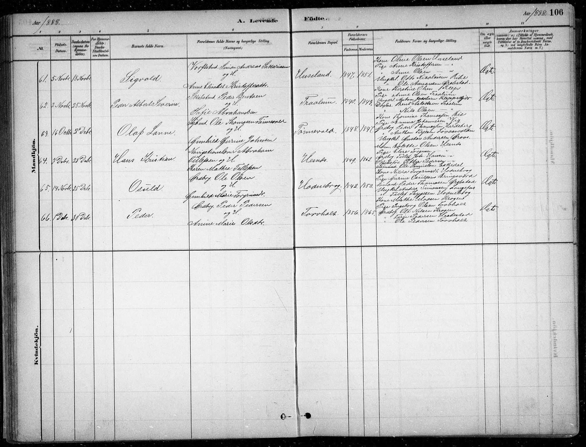 Fjære sokneprestkontor, AV/SAK-1111-0011/F/Fb/L0011: Parish register (copy) no. B 11, 1881-1905, p. 106