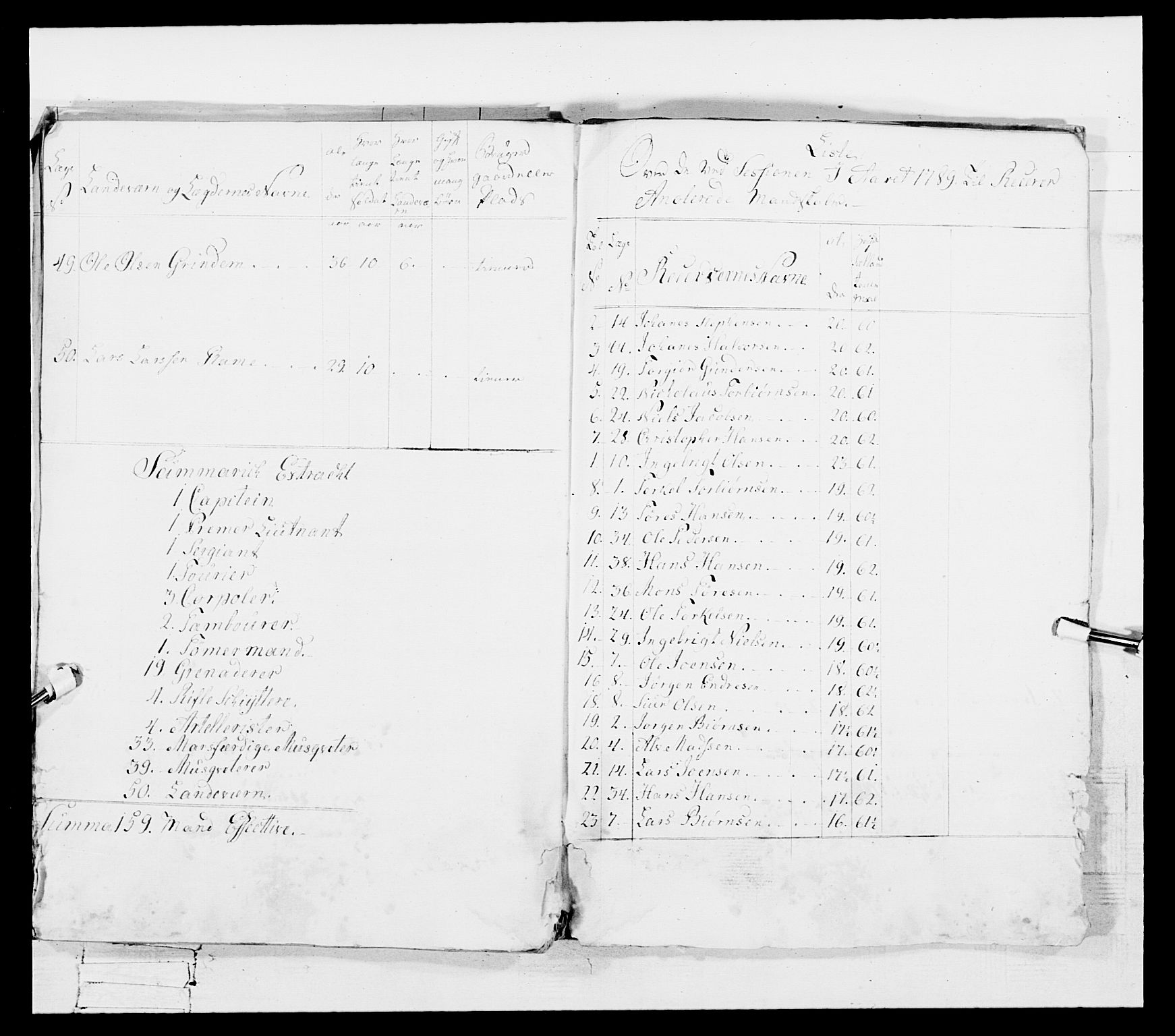 Generalitets- og kommissariatskollegiet, Det kongelige norske kommissariatskollegium, AV/RA-EA-5420/E/Eh/L0107: 2. Vesterlenske nasjonale infanteriregiment, 1782-1789, p. 288