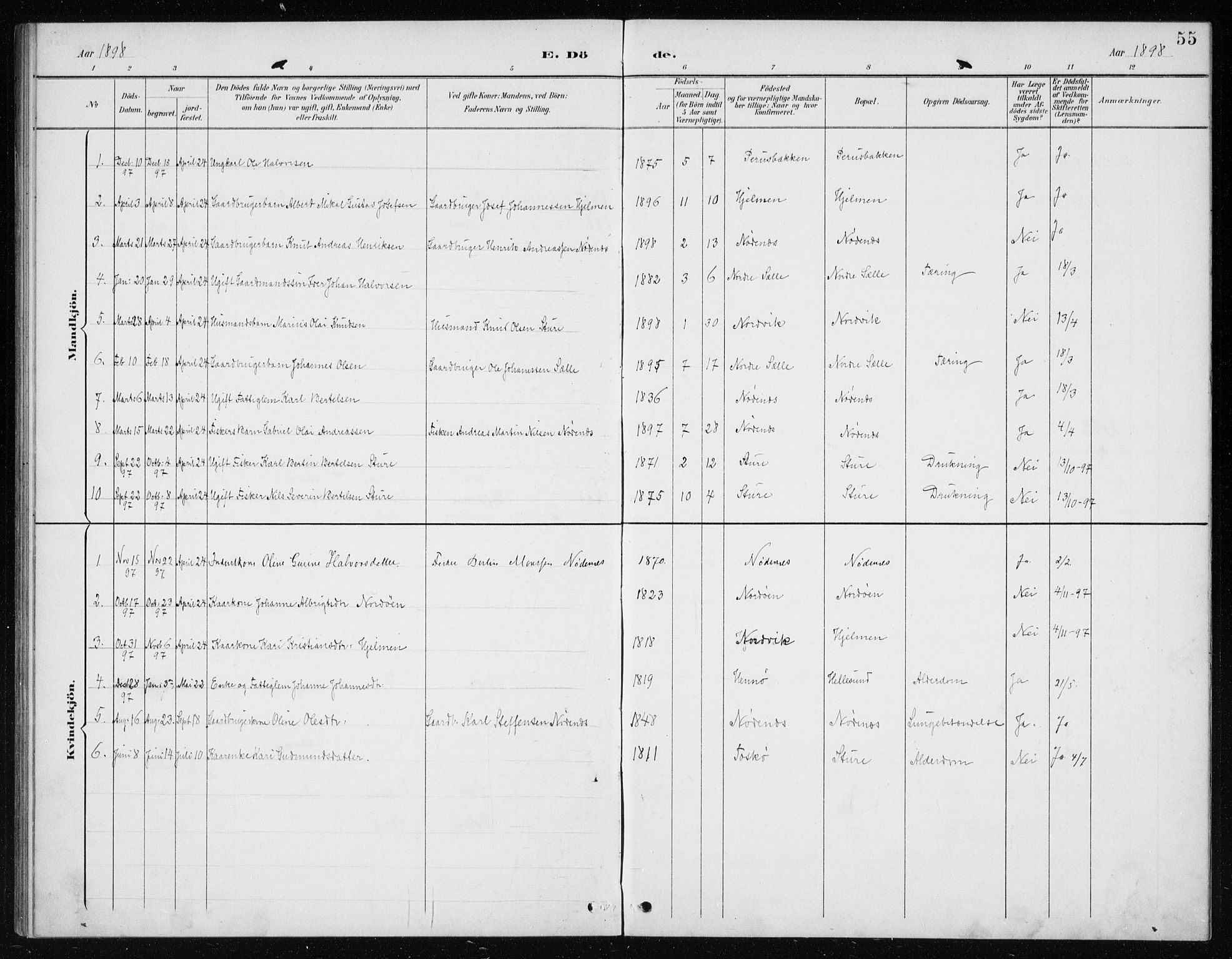 Manger sokneprestembete, SAB/A-76801/H/Haa: Parish register (official) no. E  2, 1891-1902, p. 55