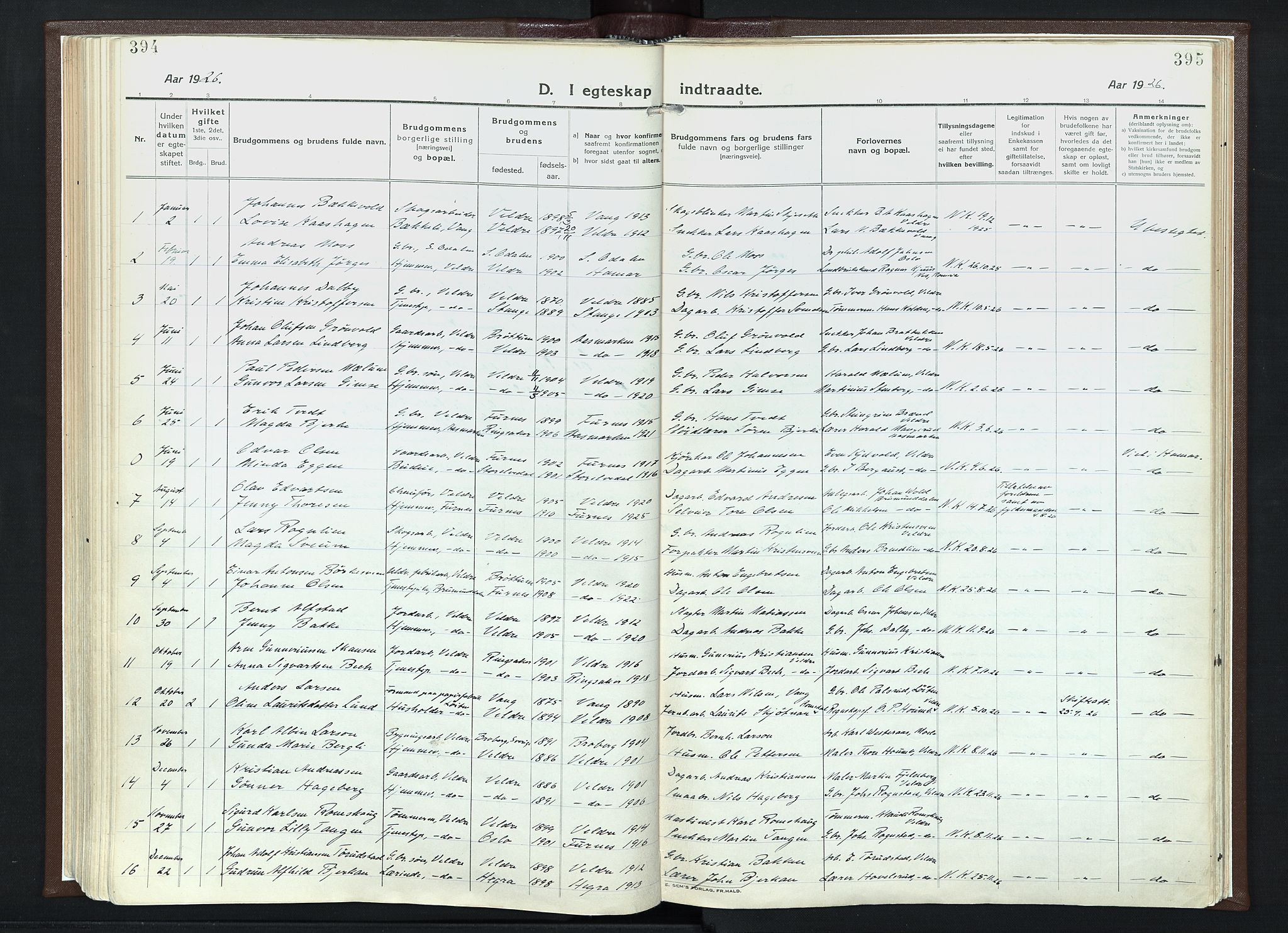 Veldre prestekontor, AV/SAH-PREST-018/K/Ka/L0001: Parish register (official) no. 1, 1921-1934, p. 394-395