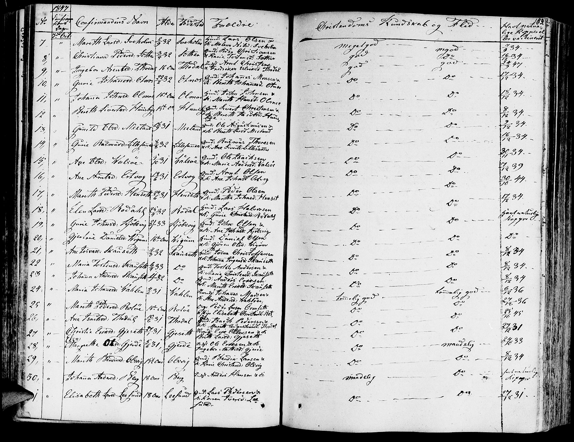 Ministerialprotokoller, klokkerbøker og fødselsregistre - Møre og Romsdal, AV/SAT-A-1454/578/L0904: Parish register (official) no. 578A03, 1836-1858, p. 189