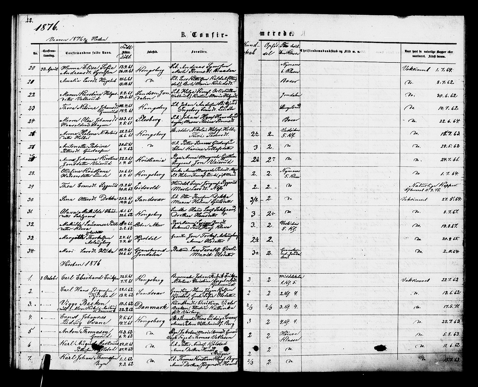 Kongsberg kirkebøker, SAKO/A-22/F/Fa/L0011: Parish register (official) no. I 11, 1876-1877, p. 22