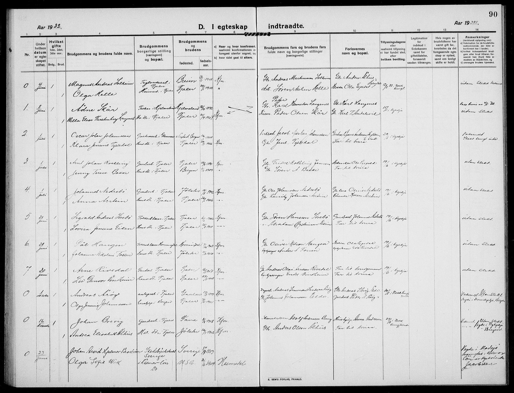 Fjaler sokneprestembete, AV/SAB-A-79801/H/Hab/Habb/L0003: Parish register (copy) no. B 3, 1913-1940, p. 90