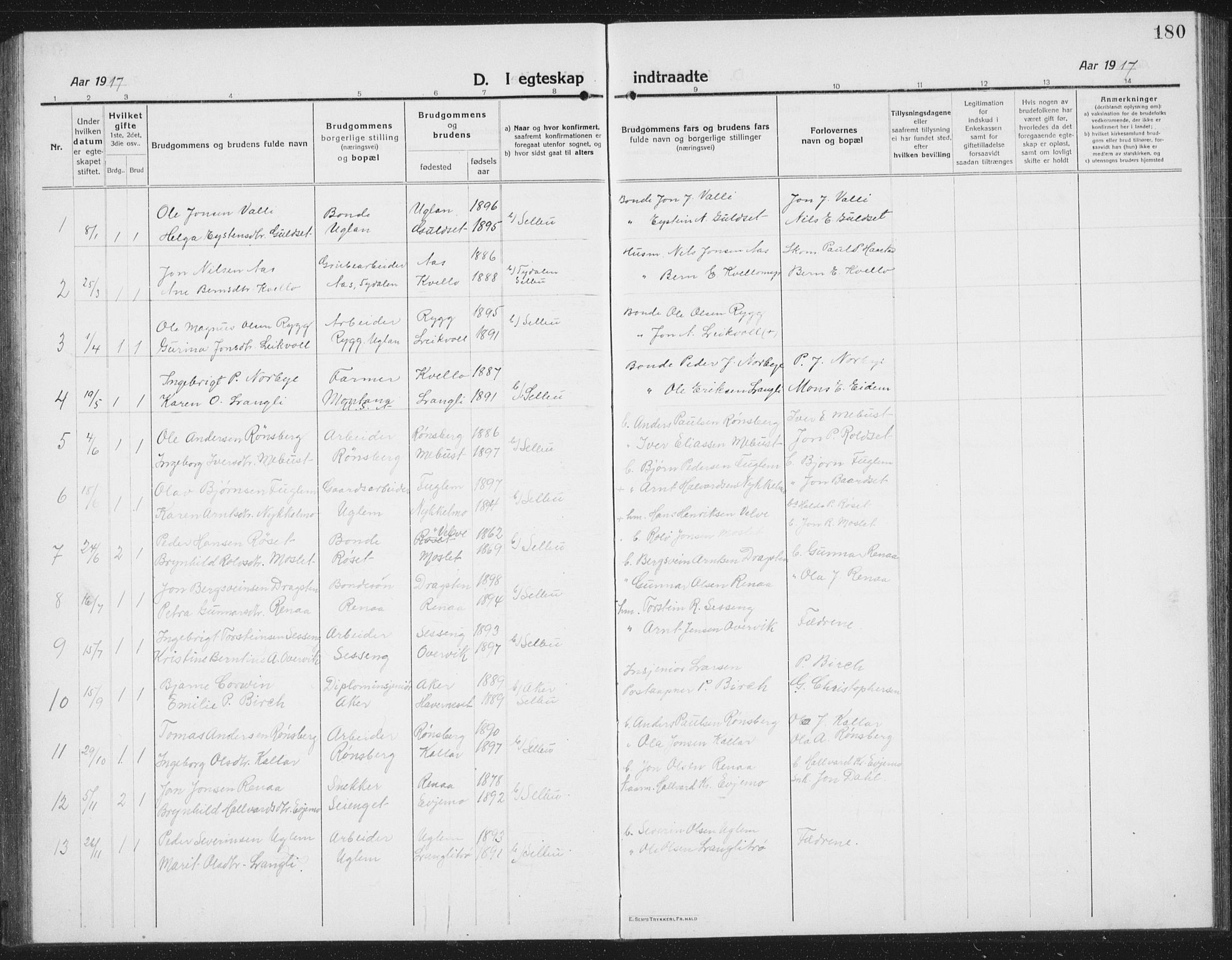 Ministerialprotokoller, klokkerbøker og fødselsregistre - Sør-Trøndelag, SAT/A-1456/695/L1158: Parish register (copy) no. 695C09, 1913-1940, p. 180