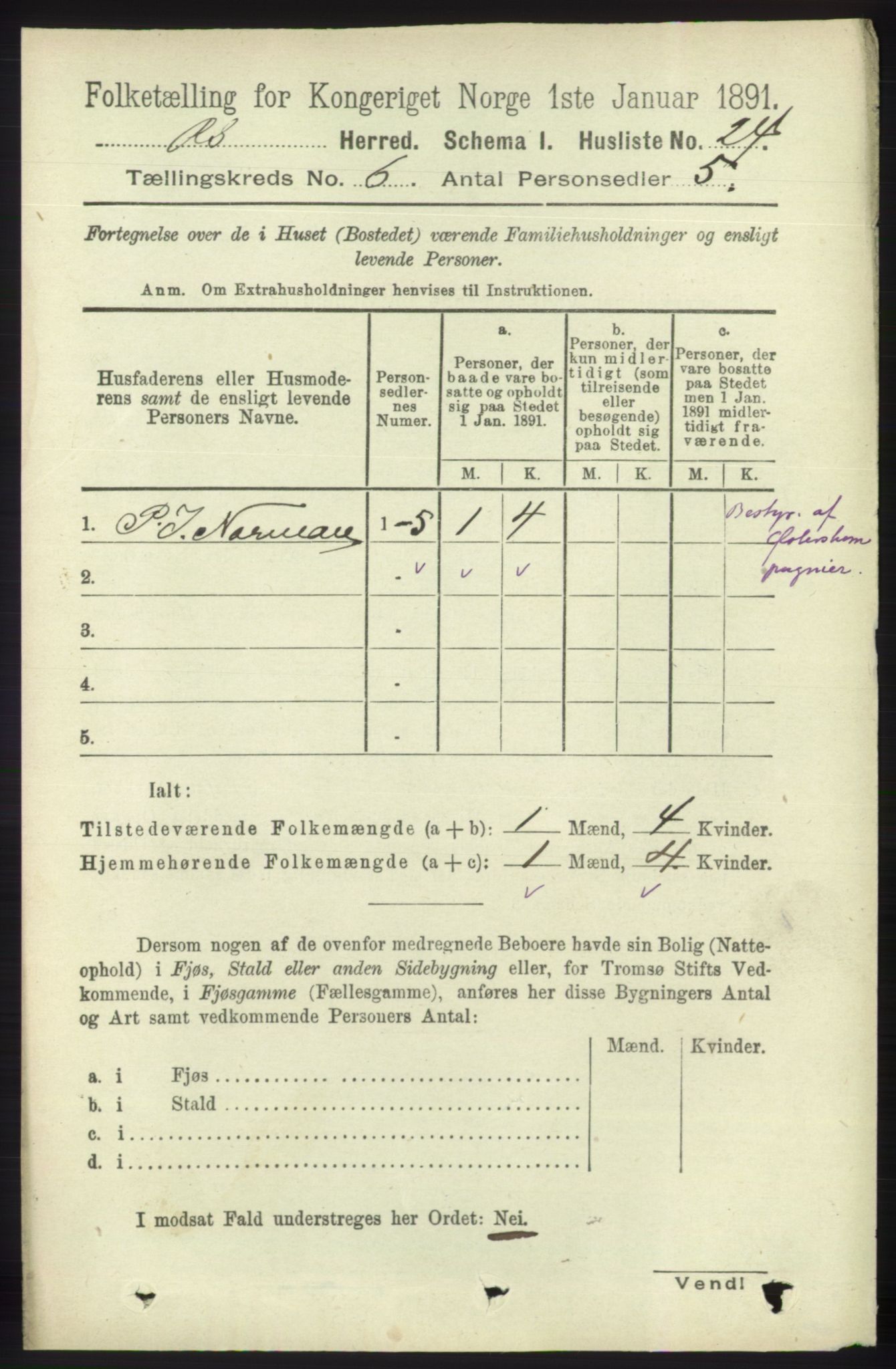 RA, 1891 census for 1243 Os, 1891, p. 1428