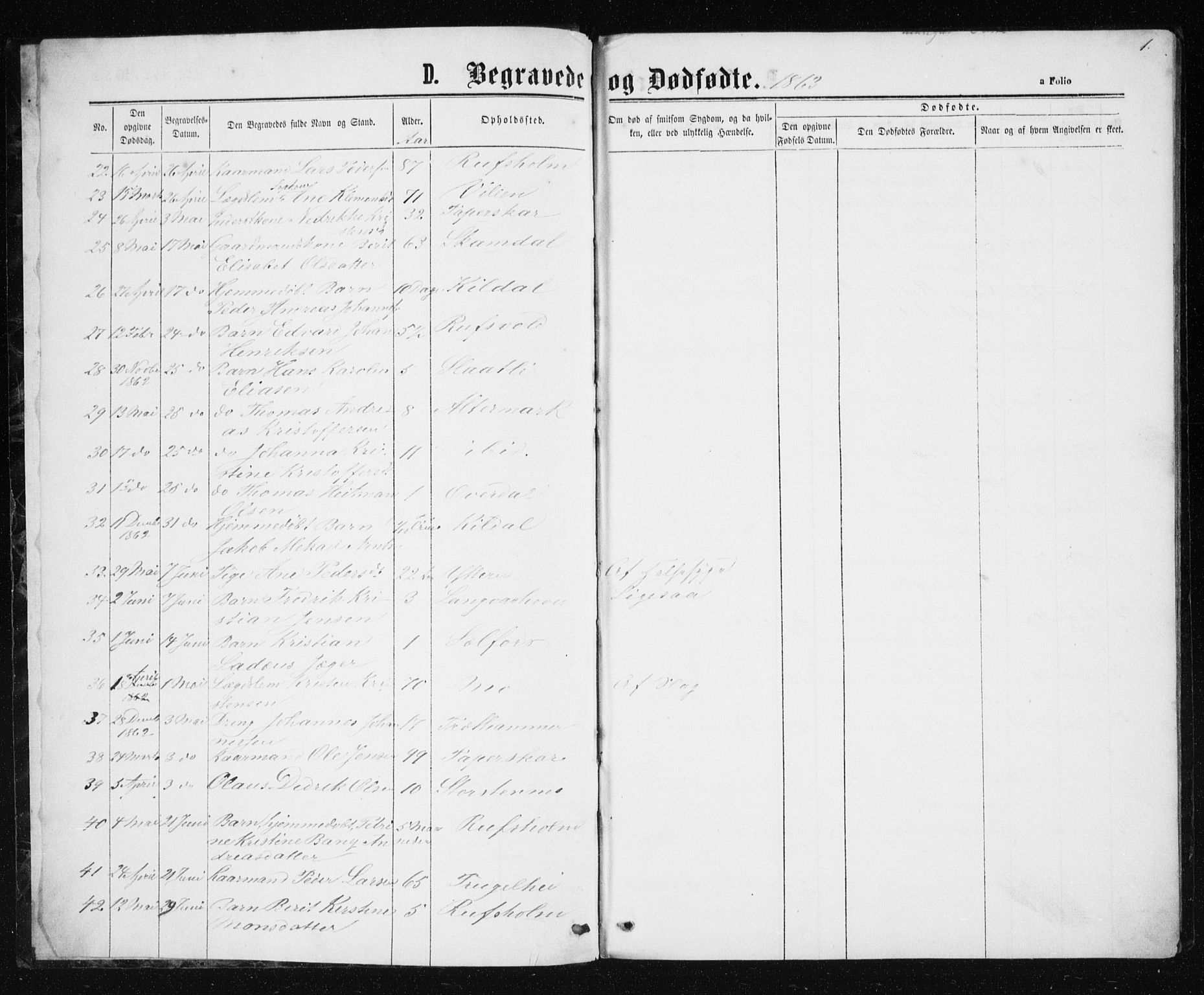 Ministerialprotokoller, klokkerbøker og fødselsregistre - Nordland, SAT/A-1459/827/L0418: Parish register (copy) no. 827C07, 1863-1886, p. 1