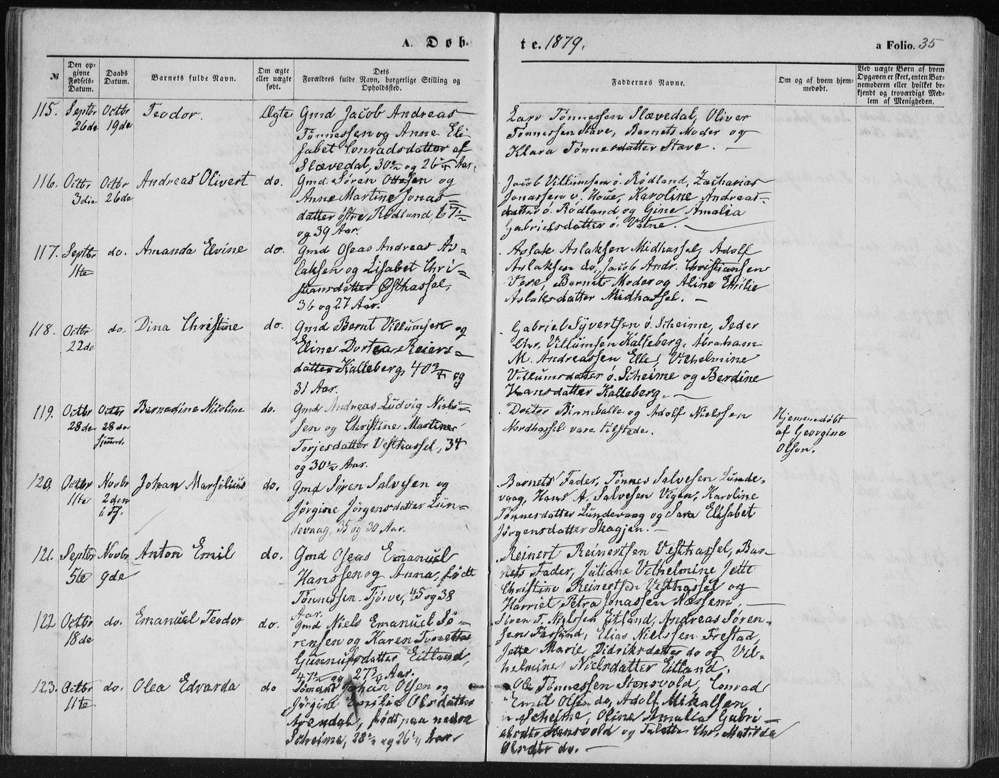 Lista sokneprestkontor, AV/SAK-1111-0027/F/Fb/L0004: Parish register (copy) no. B 4, 1877-1891, p. 35