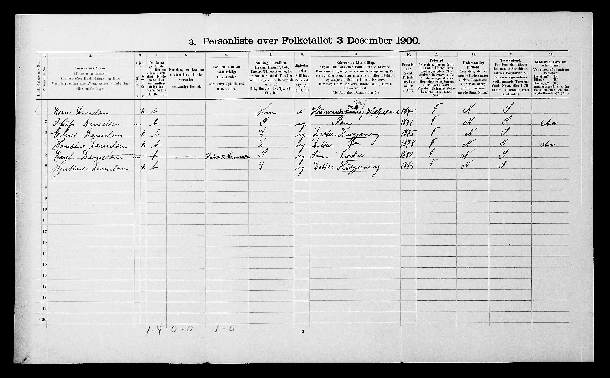 SATØ, 1900 census for Skjervøy, 1900, p. 723