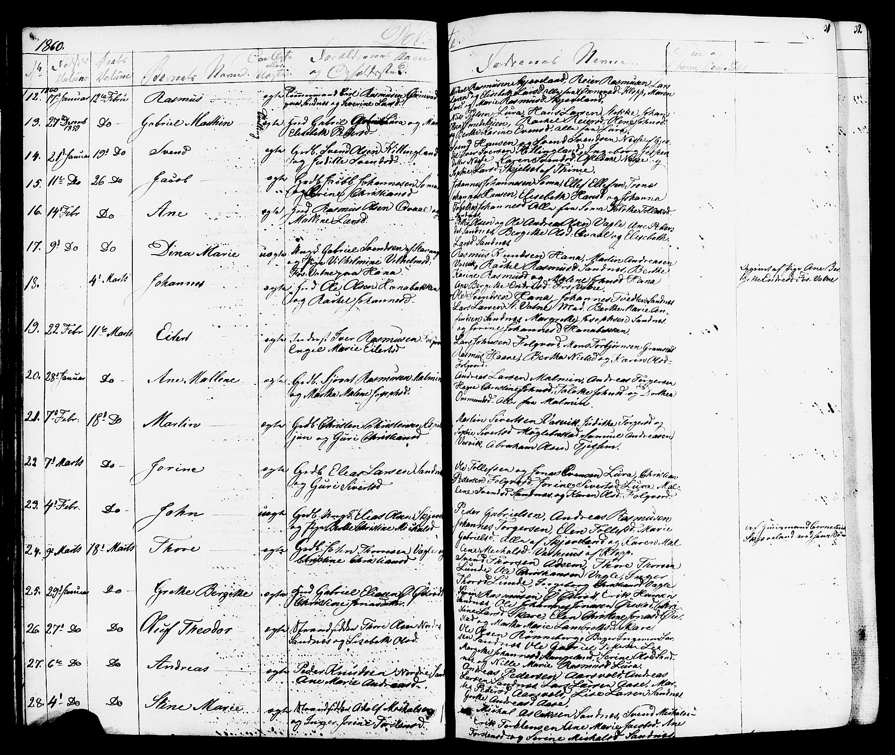 Høyland sokneprestkontor, AV/SAST-A-101799/001/30BB/L0001: Parish register (copy) no. B 1, 1854-1873, p. 31