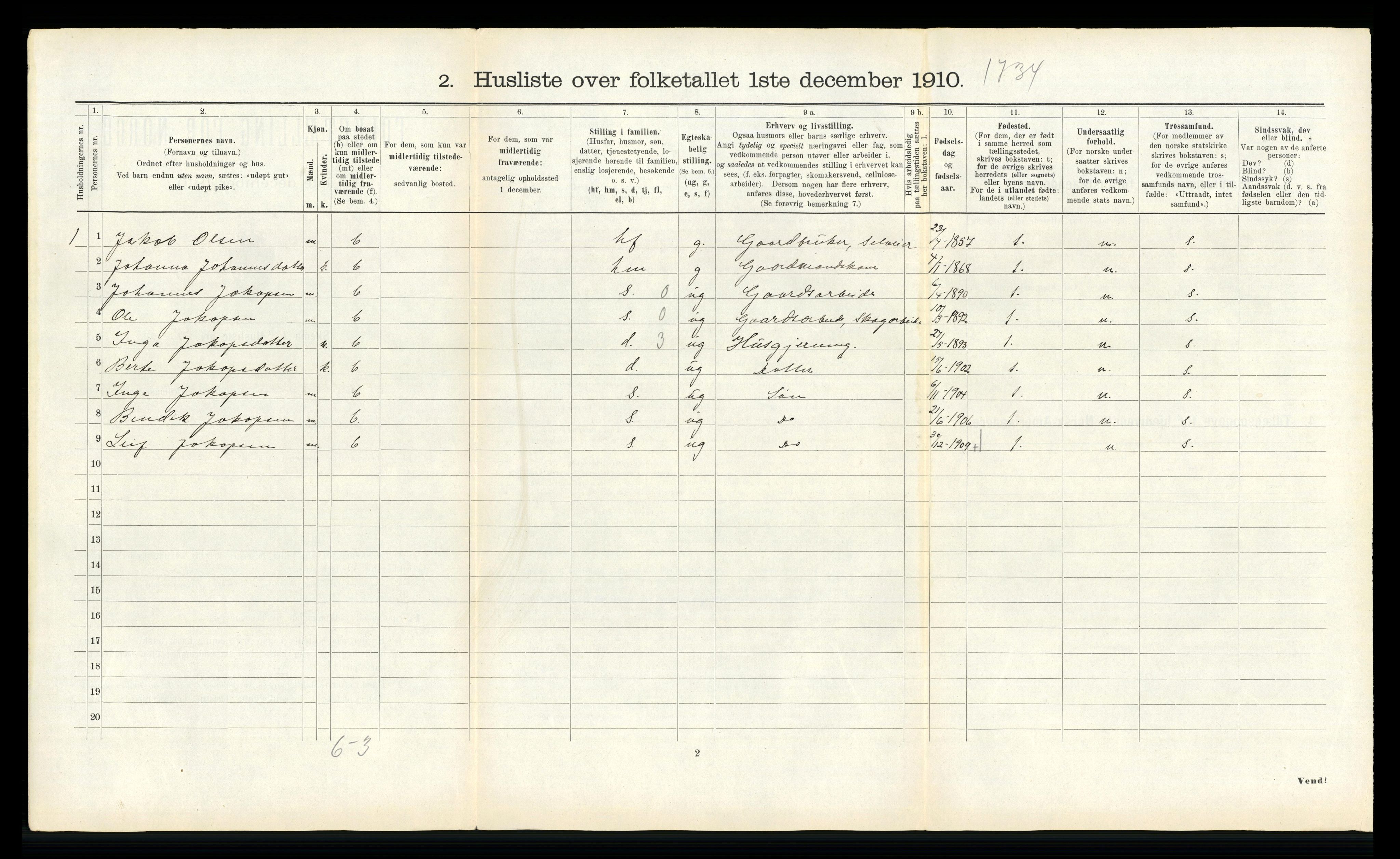 RA, 1910 census for Snåsa, 1910, p. 729