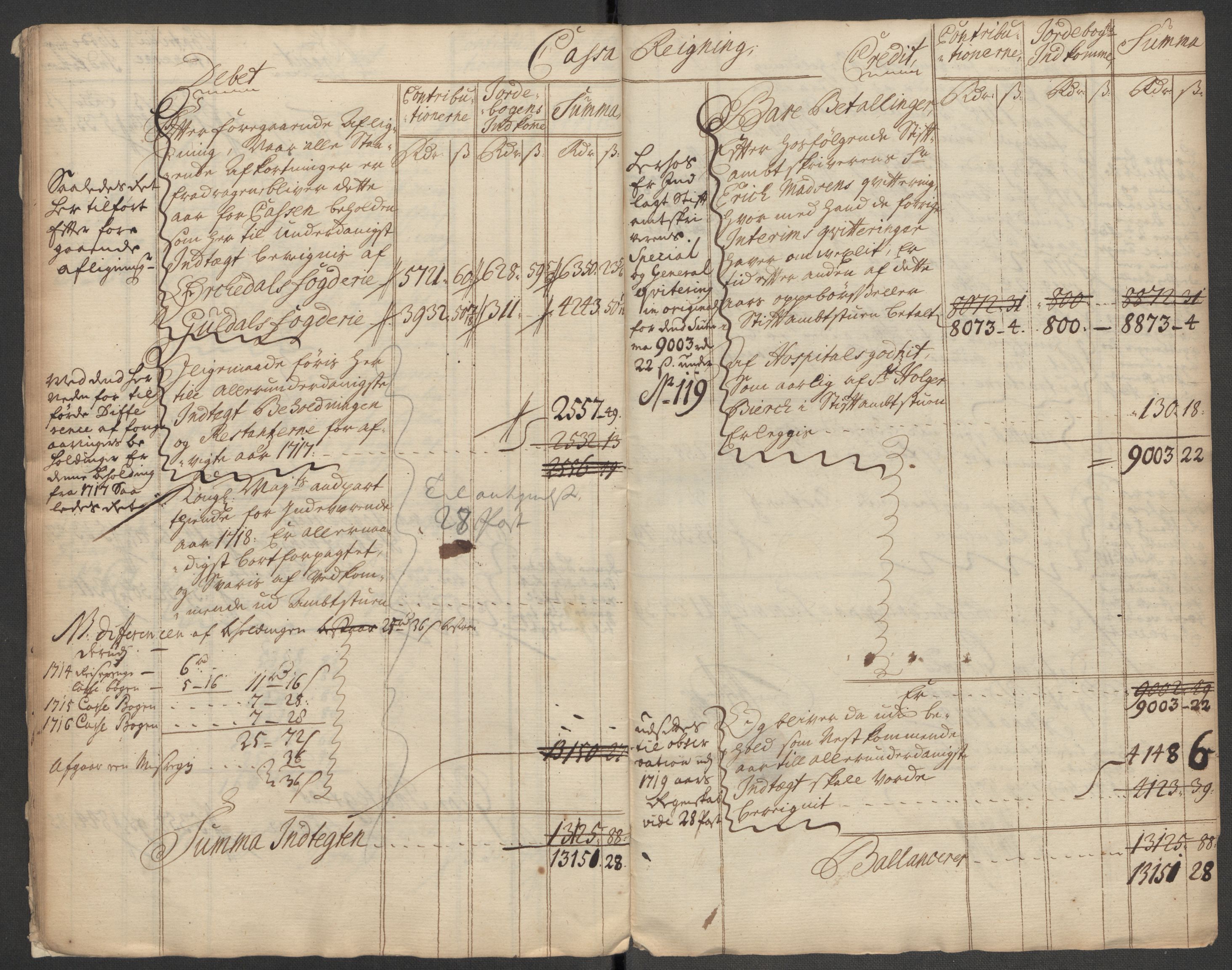 Rentekammeret inntil 1814, Reviderte regnskaper, Fogderegnskap, AV/RA-EA-4092/R60/L3971: Fogderegnskap Orkdal og Gauldal, 1718, p. 18