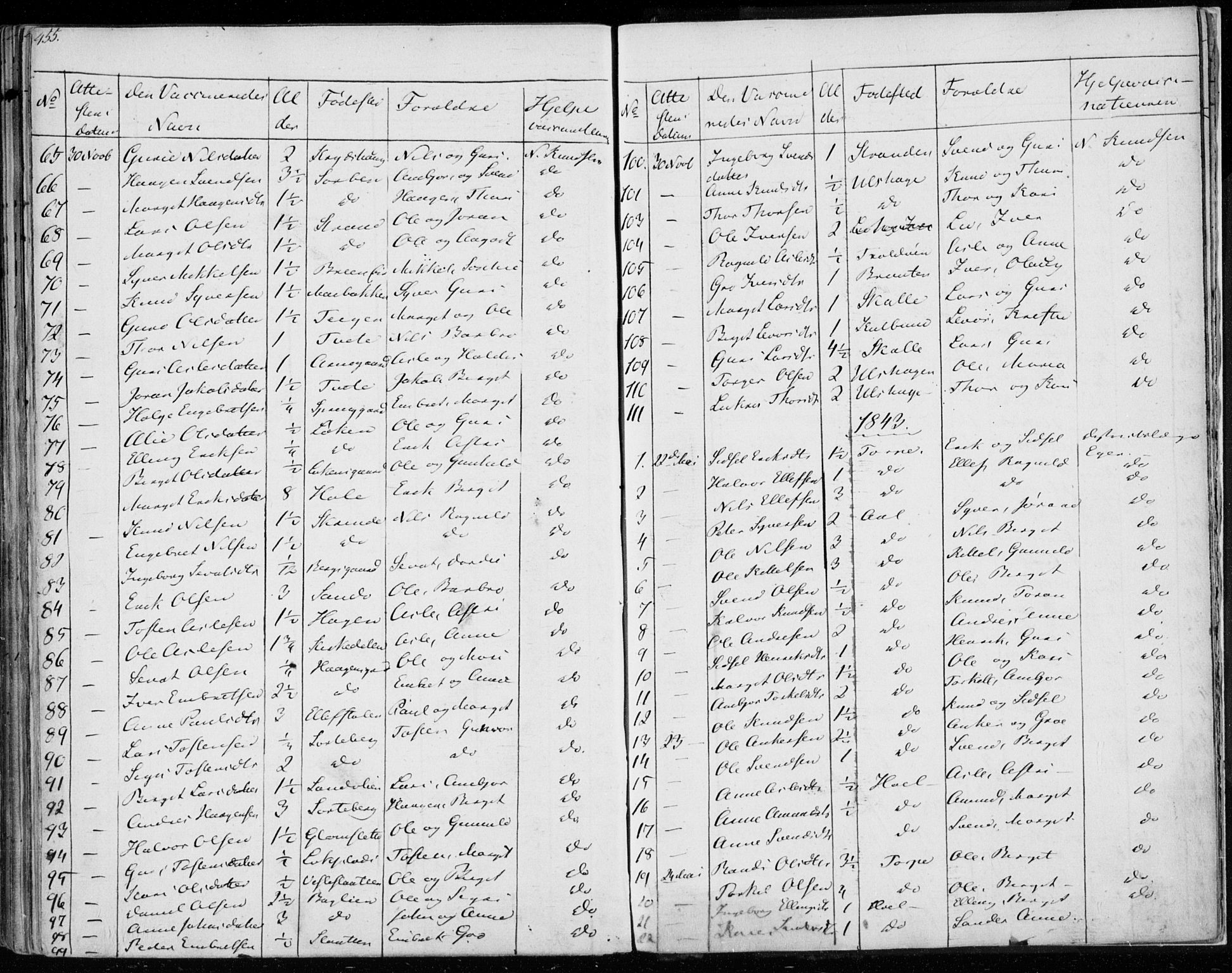 Ål kirkebøker, SAKO/A-249/F/Fa/L0005: Parish register (official) no. I 5, 1825-1848, p. 455
