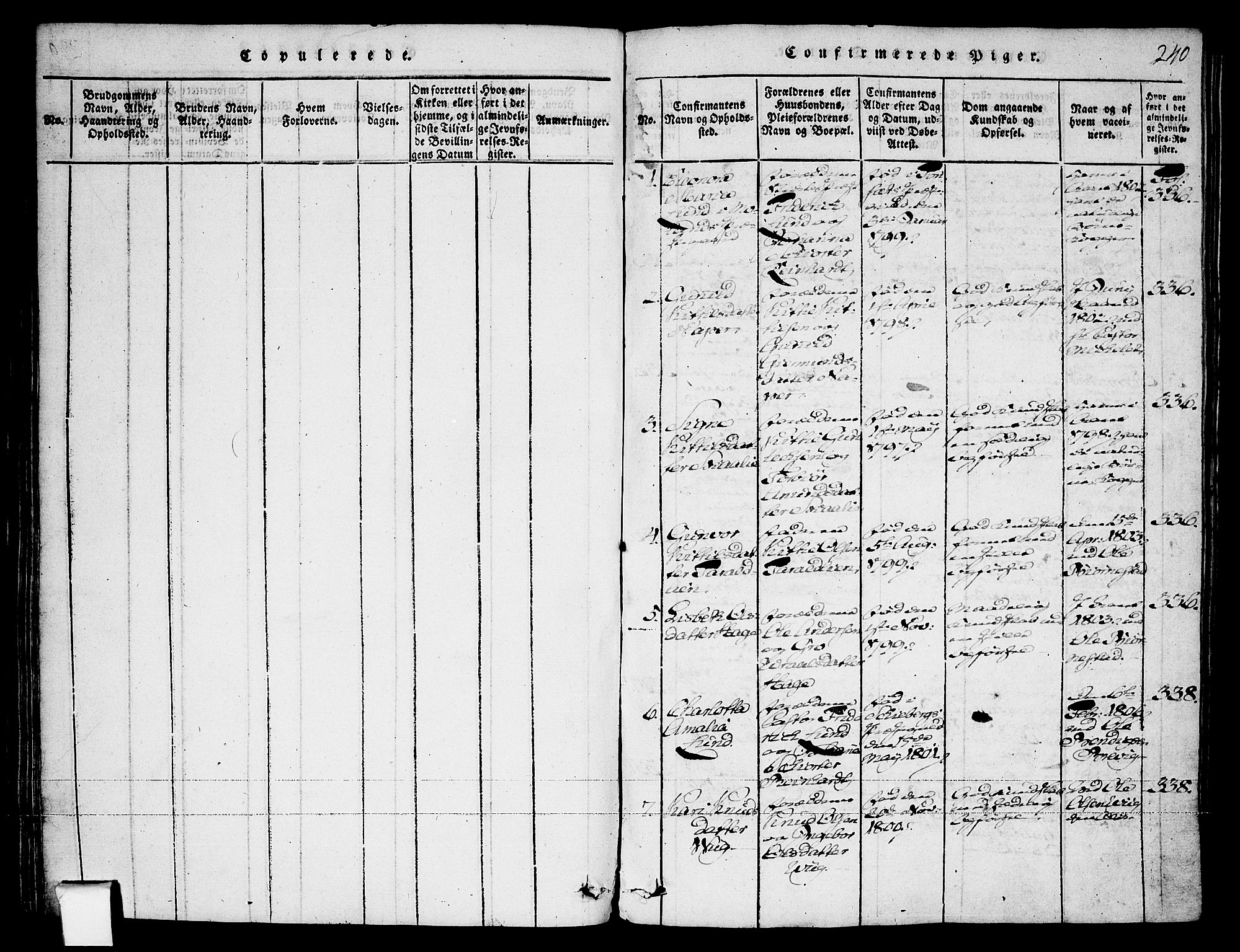 Fyresdal kirkebøker, SAKO/A-263/F/Fa/L0003: Parish register (official) no. I 3, 1815-1840, p. 240