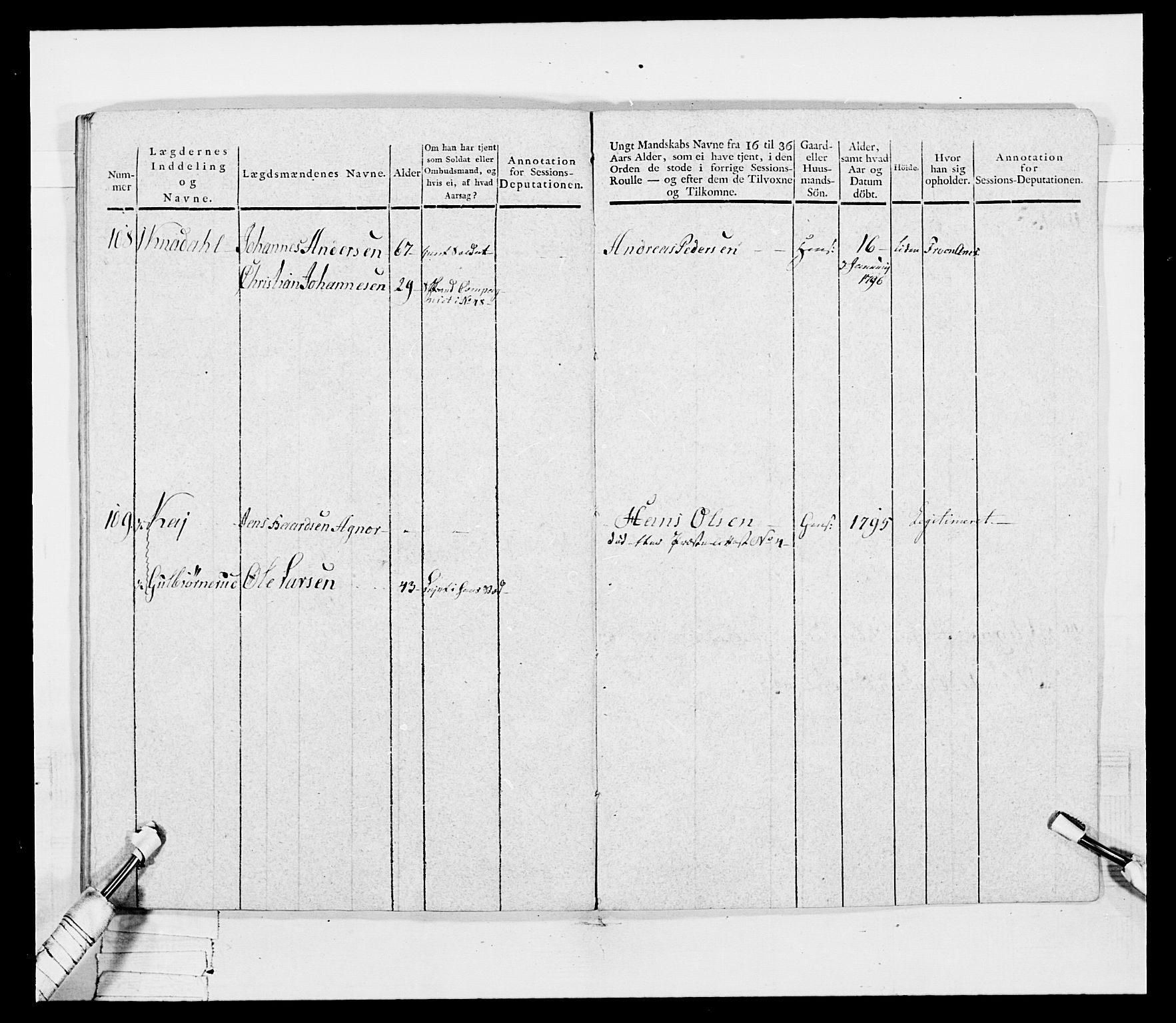 Generalitets- og kommissariatskollegiet, Det kongelige norske kommissariatskollegium, AV/RA-EA-5420/E/Eh/L0049: Akershusiske skarpskytterregiment, 1812, p. 488