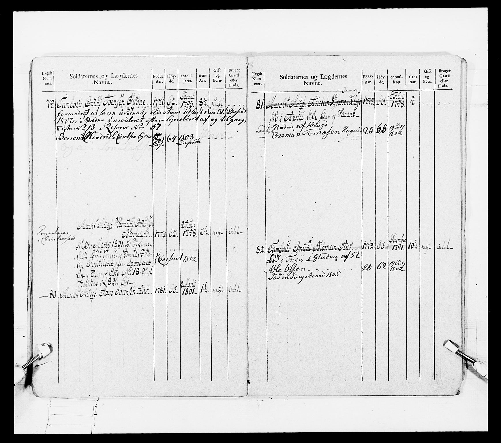 Generalitets- og kommissariatskollegiet, Det kongelige norske kommissariatskollegium, AV/RA-EA-5420/E/Eh/L0108: Vesterlenske nasjonale infanteriregiment, 1791-1802, p. 472