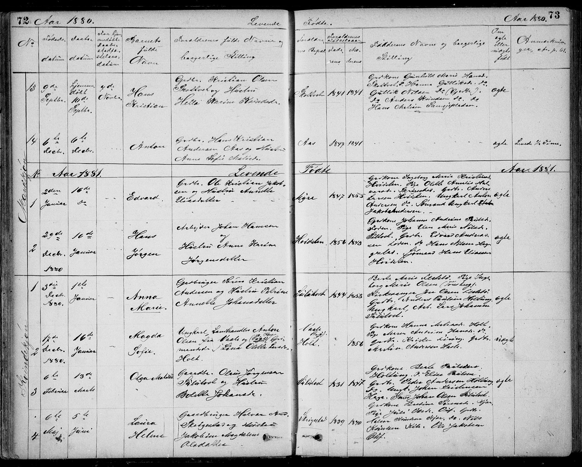 Ramnes kirkebøker, SAKO/A-314/G/Gb/L0001: Parish register (copy) no. II 1, 1869-1904, p. 72-73