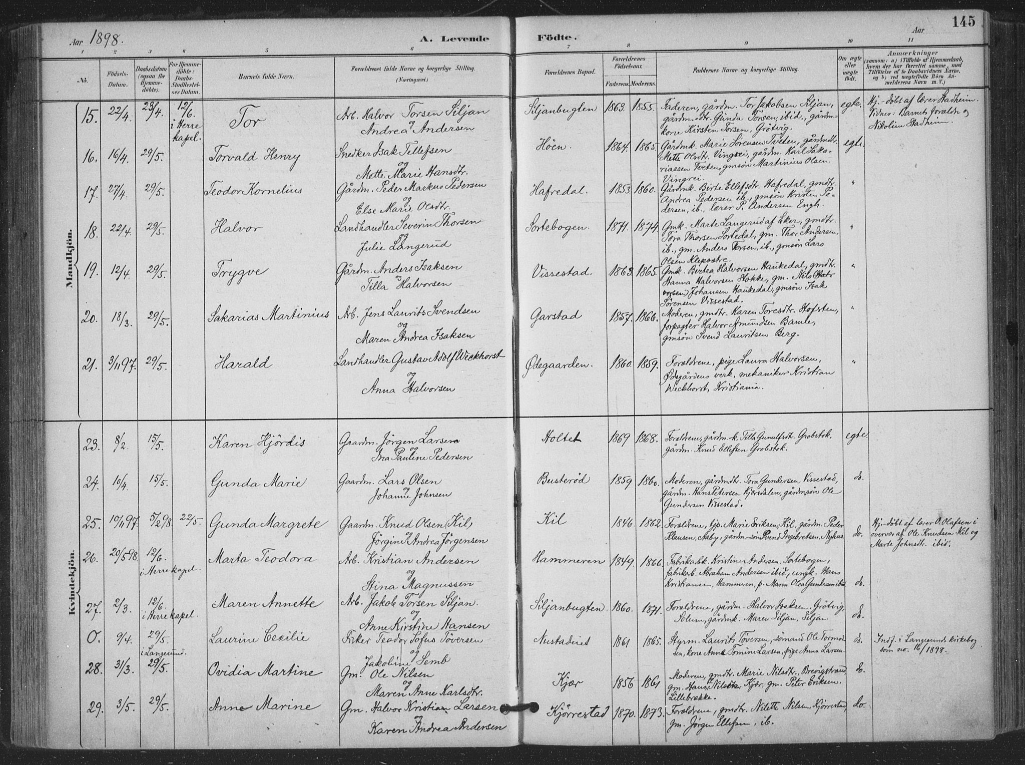 Bamble kirkebøker, SAKO/A-253/F/Fa/L0008: Parish register (official) no. I 8, 1888-1900, p. 145