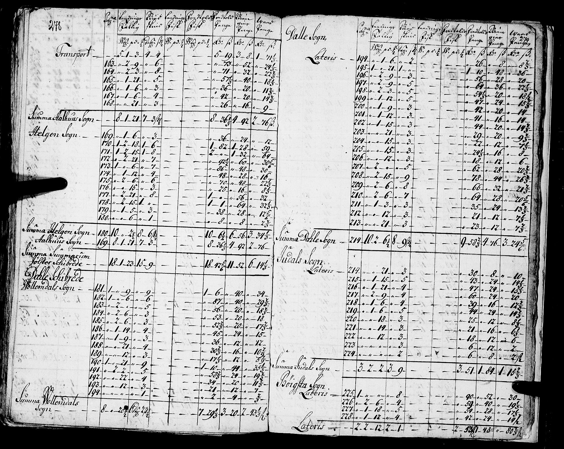 Rentekammeret inntil 1814, Realistisk ordnet avdeling, AV/RA-EA-4070/N/Nb/Nba/L0043: Sunnfjord fogderi, 1667, p. 278-279